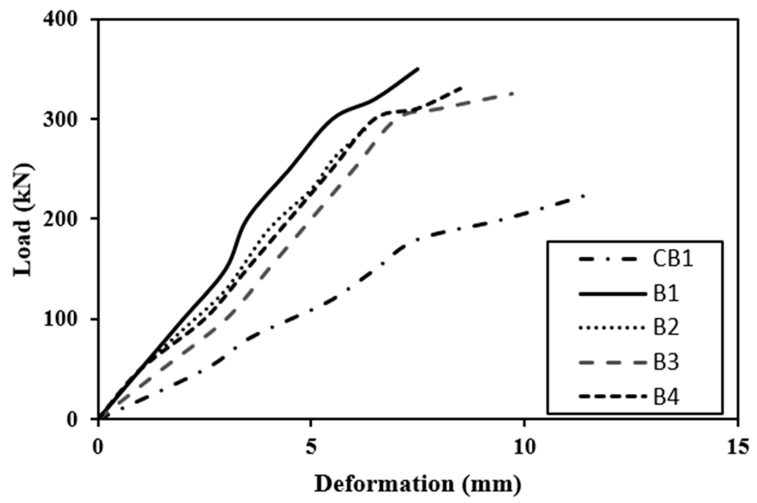 Polymers 14 04024 g016