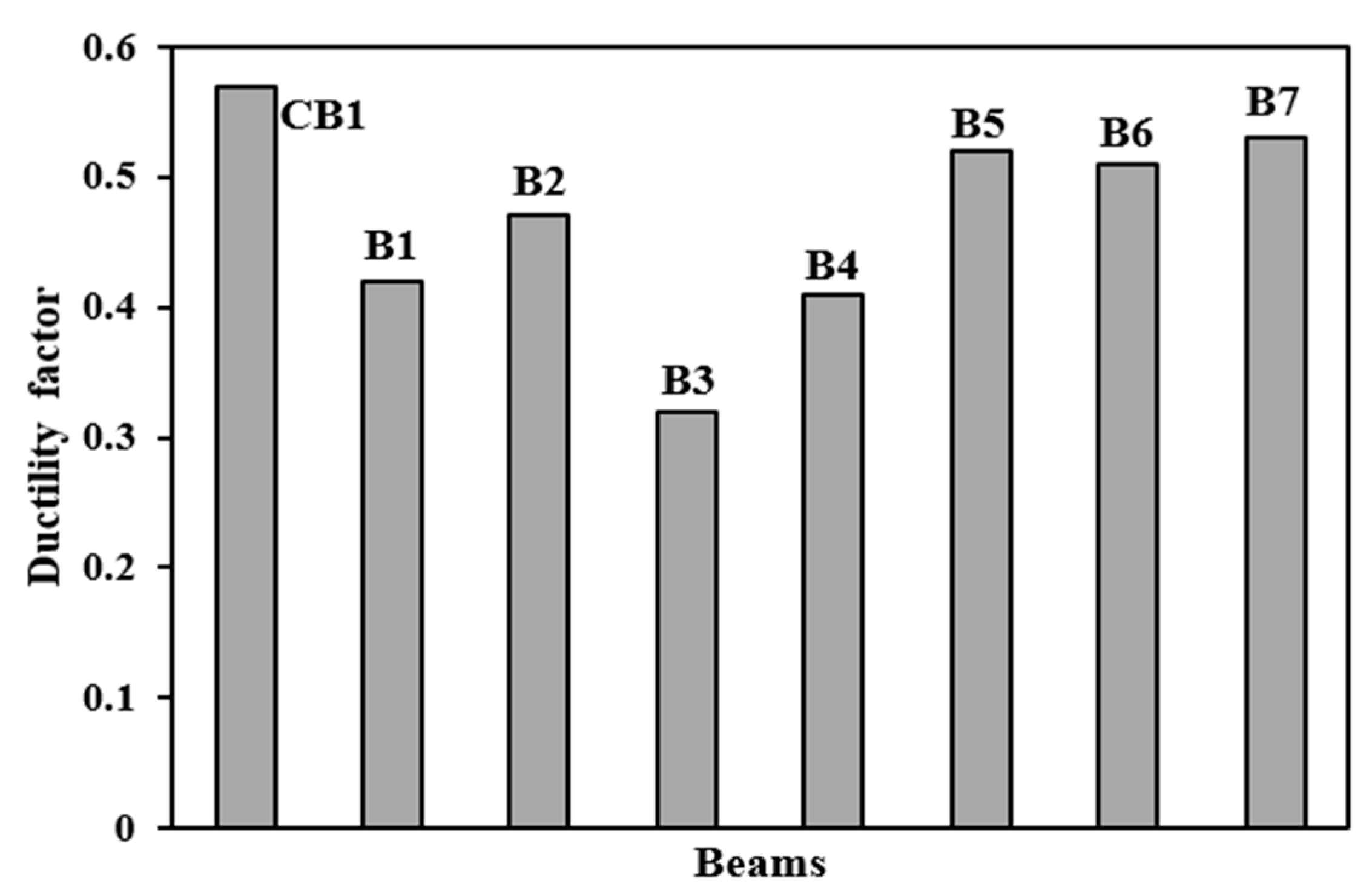 Polymers 14 04024 g018