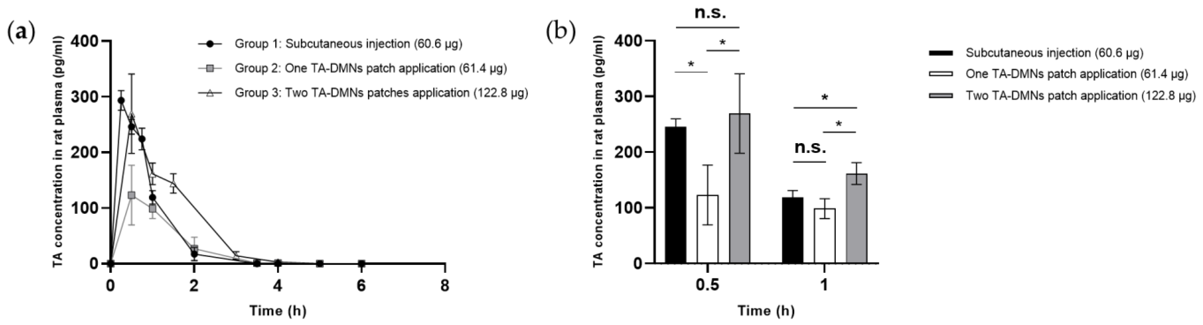 Polymers 14 04027 g005