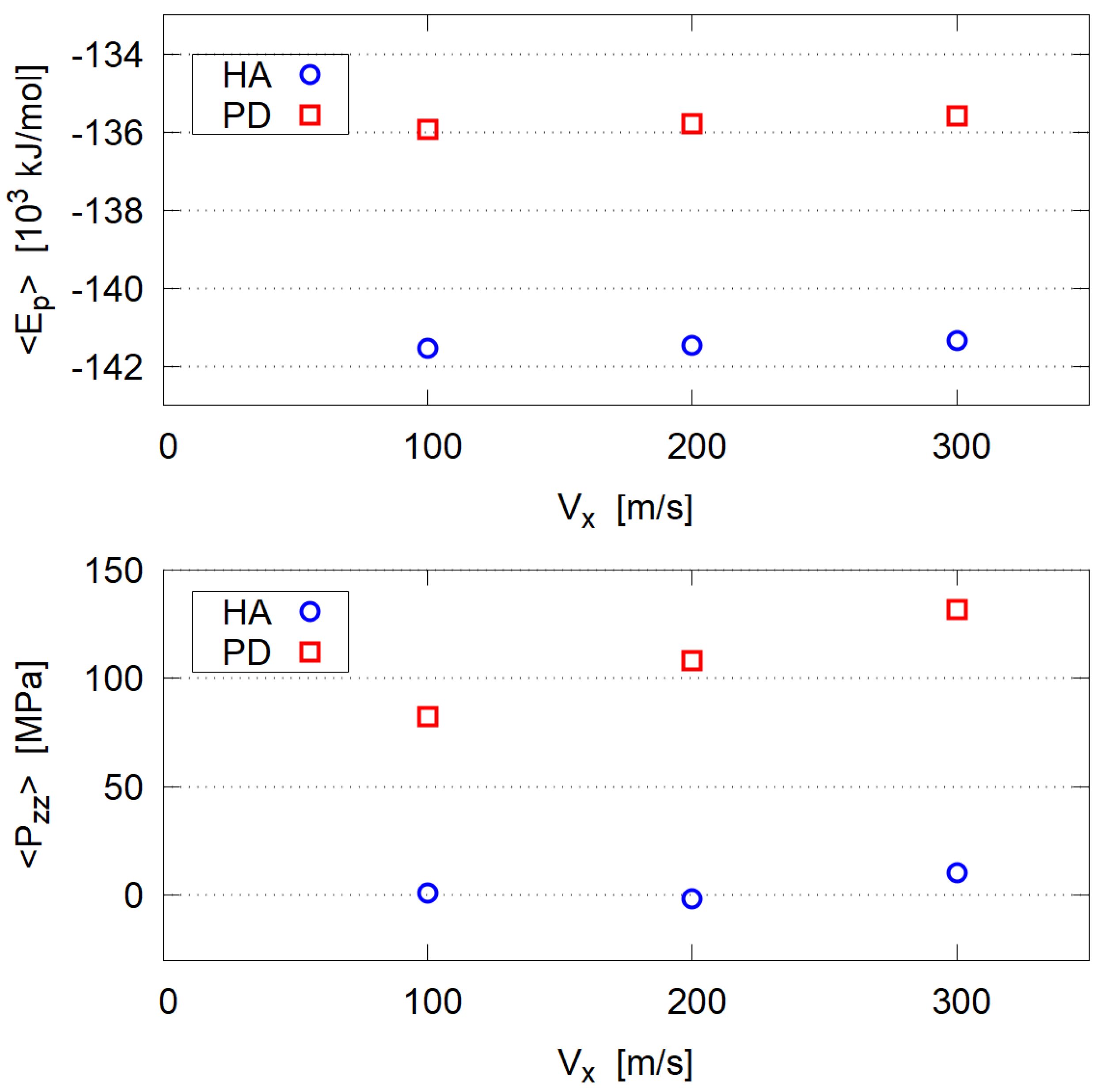 Polymers 14 04031 g005 Polymers 14 04031 g005