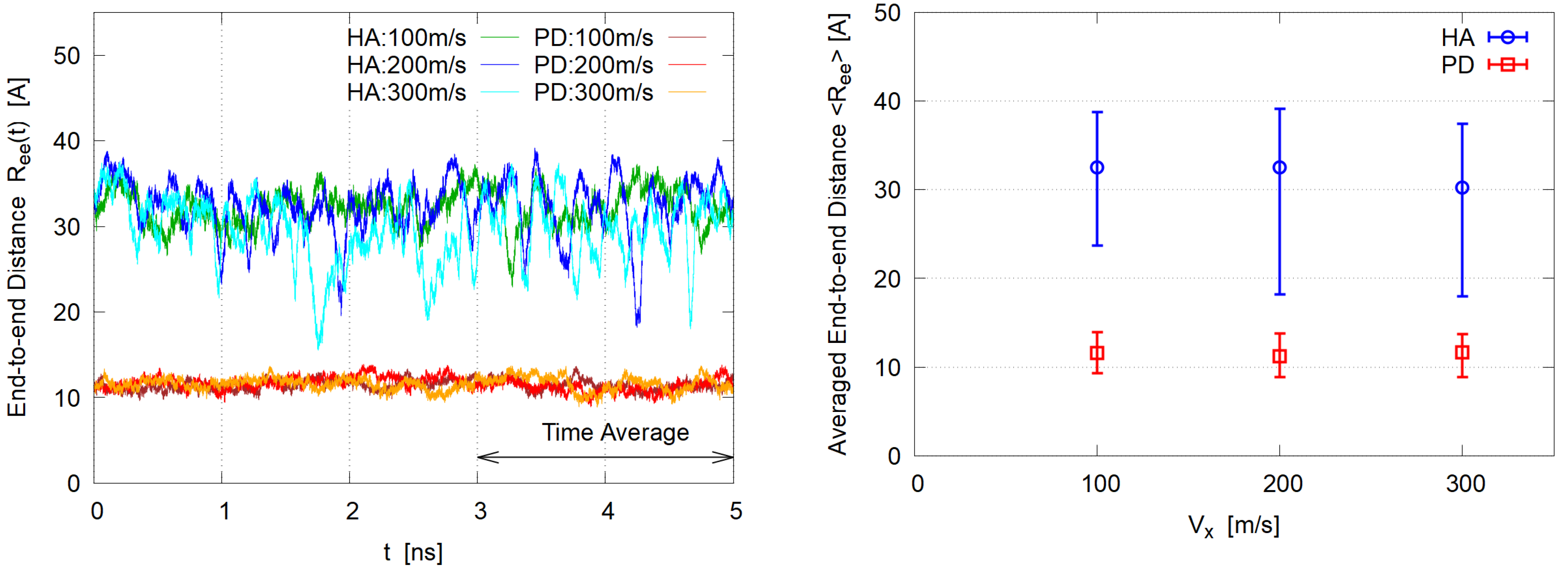 Polymers 14 04031 g006 Polymers 14 04031 g006