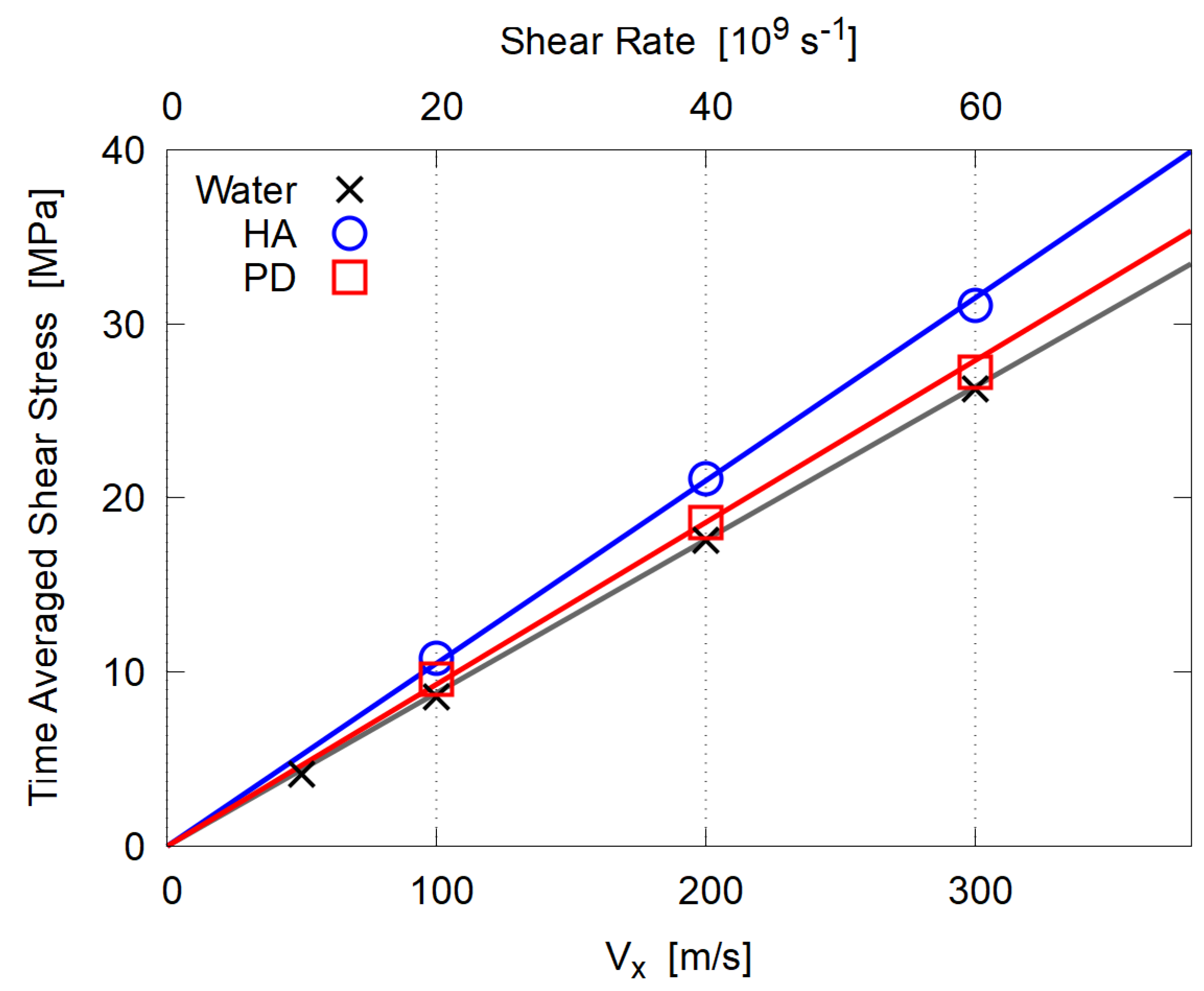 Polymers 14 04031 g008 Polymers 14 04031 g008