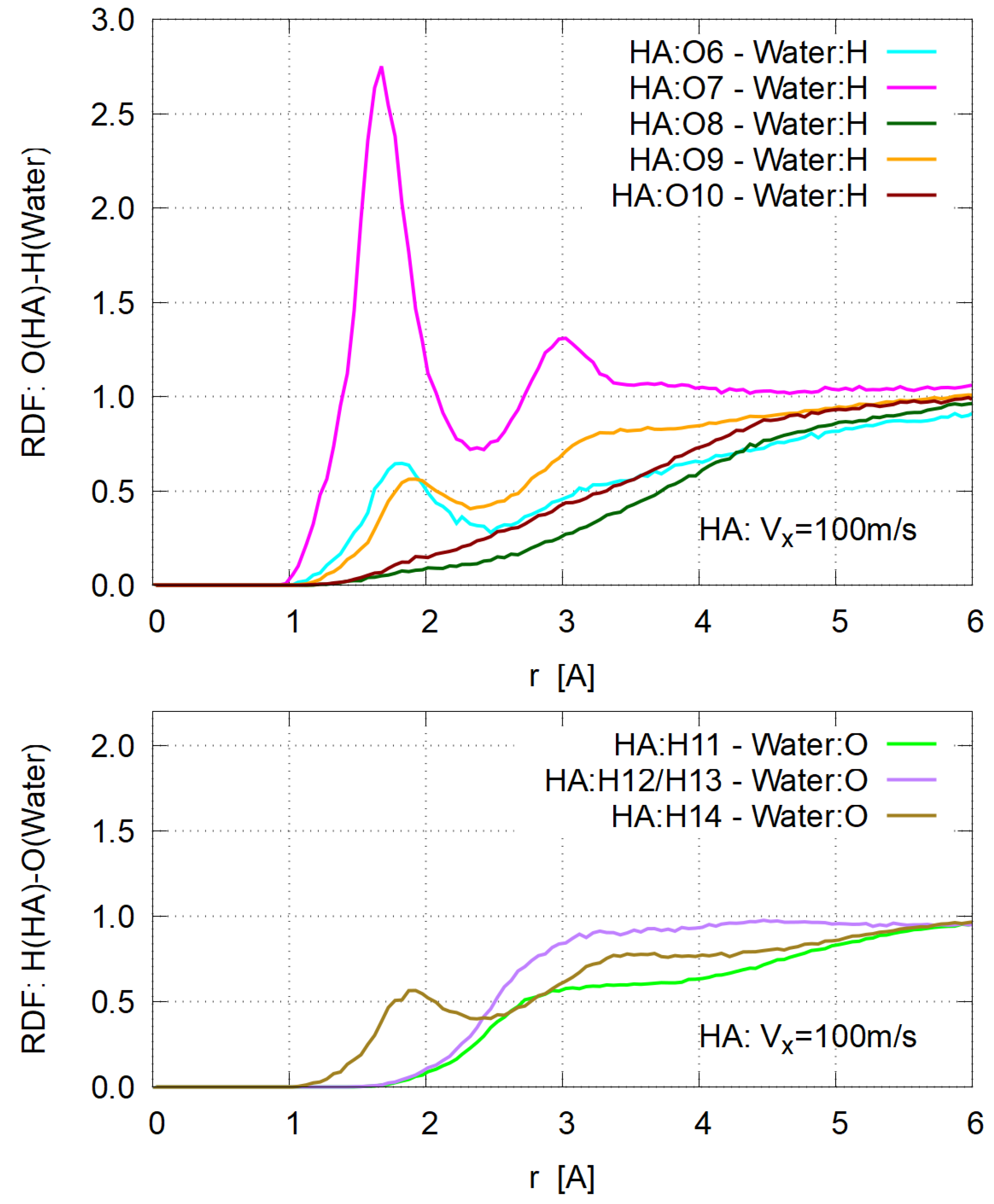 Polymers 14 04031 g009 Polymers 14 04031 g009