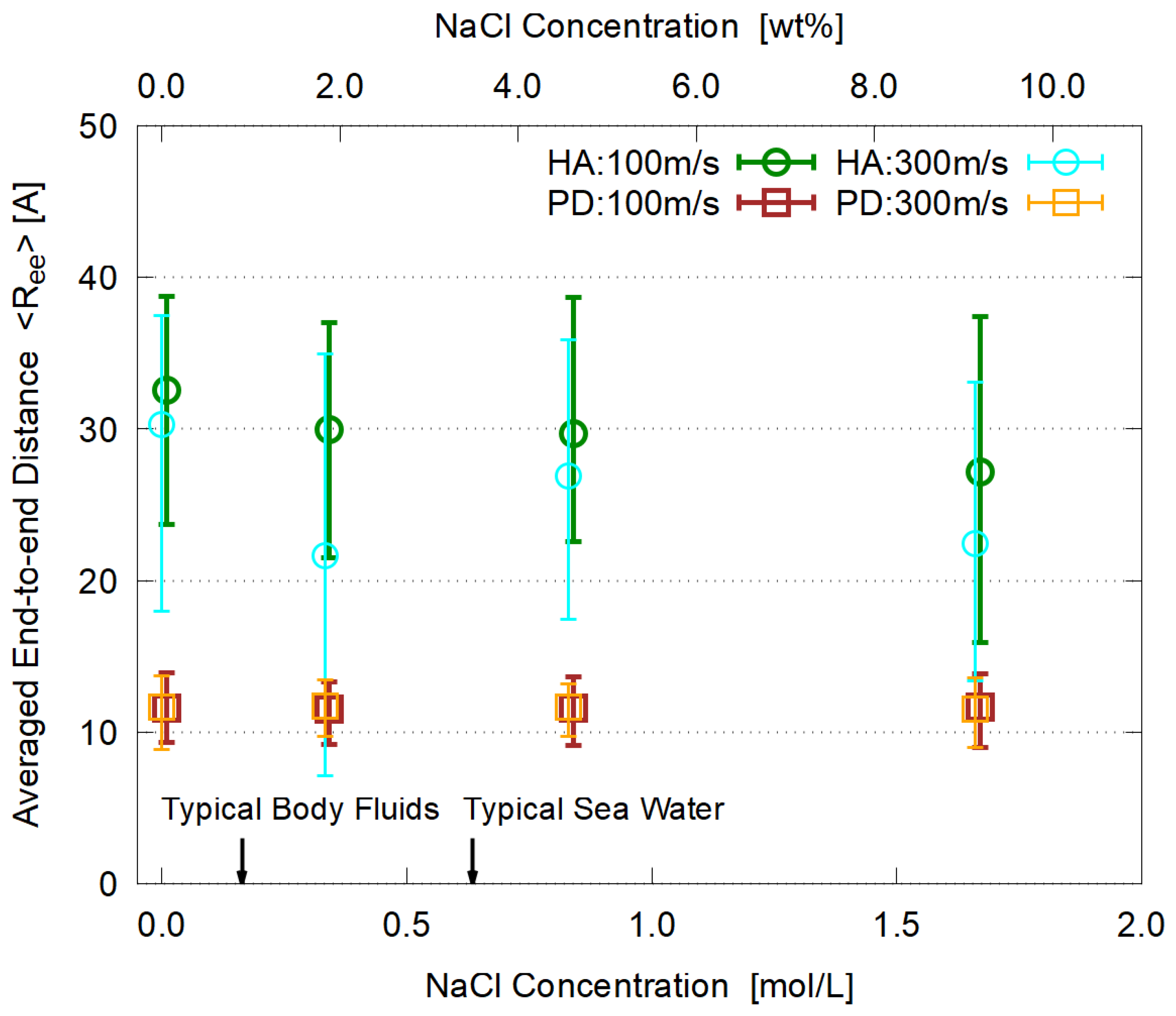 Polymers 14 04031 g011 Polymers 14 04031 g011