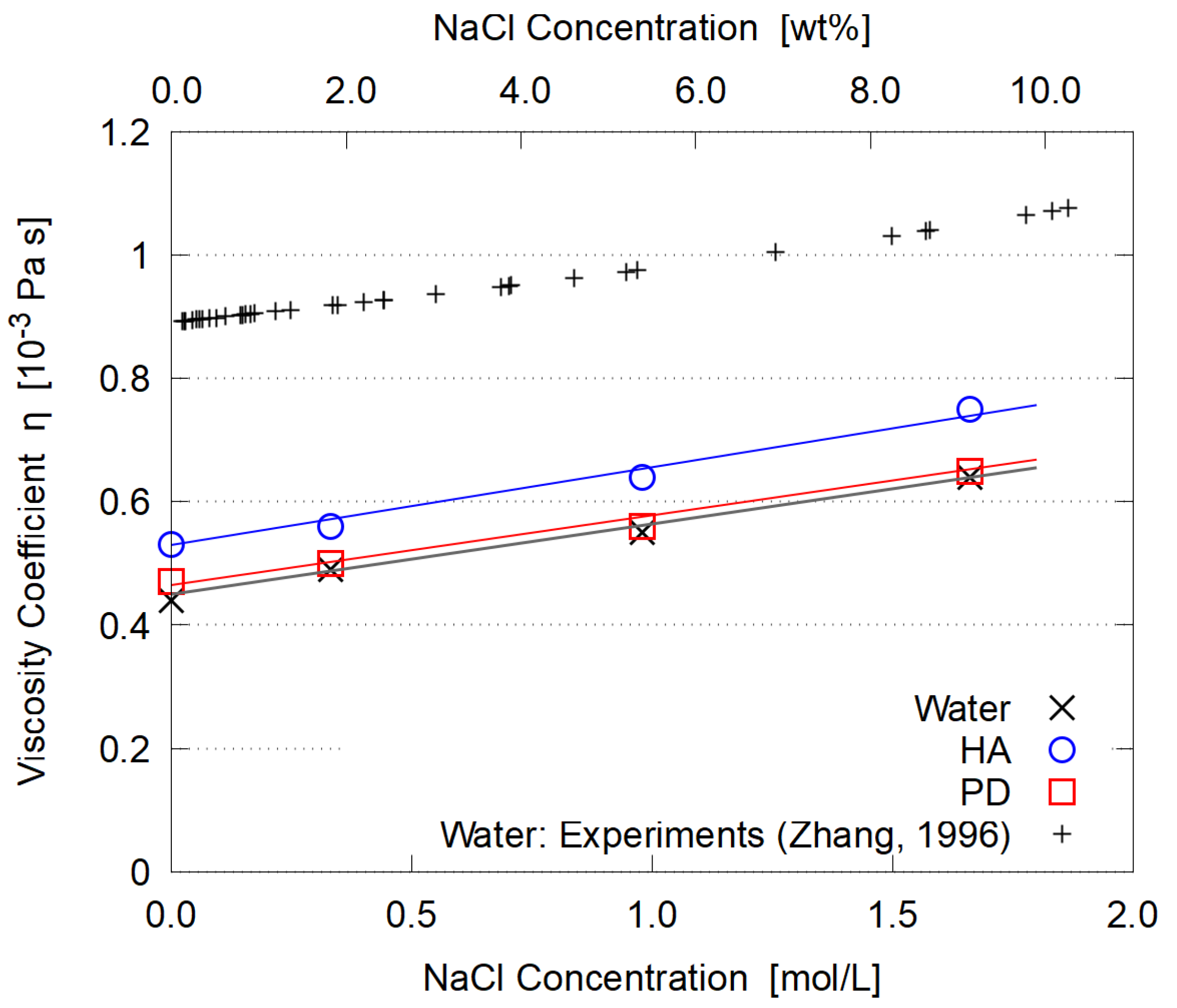 Polymers 14 04031 g013 Polymers 14 04031 g013