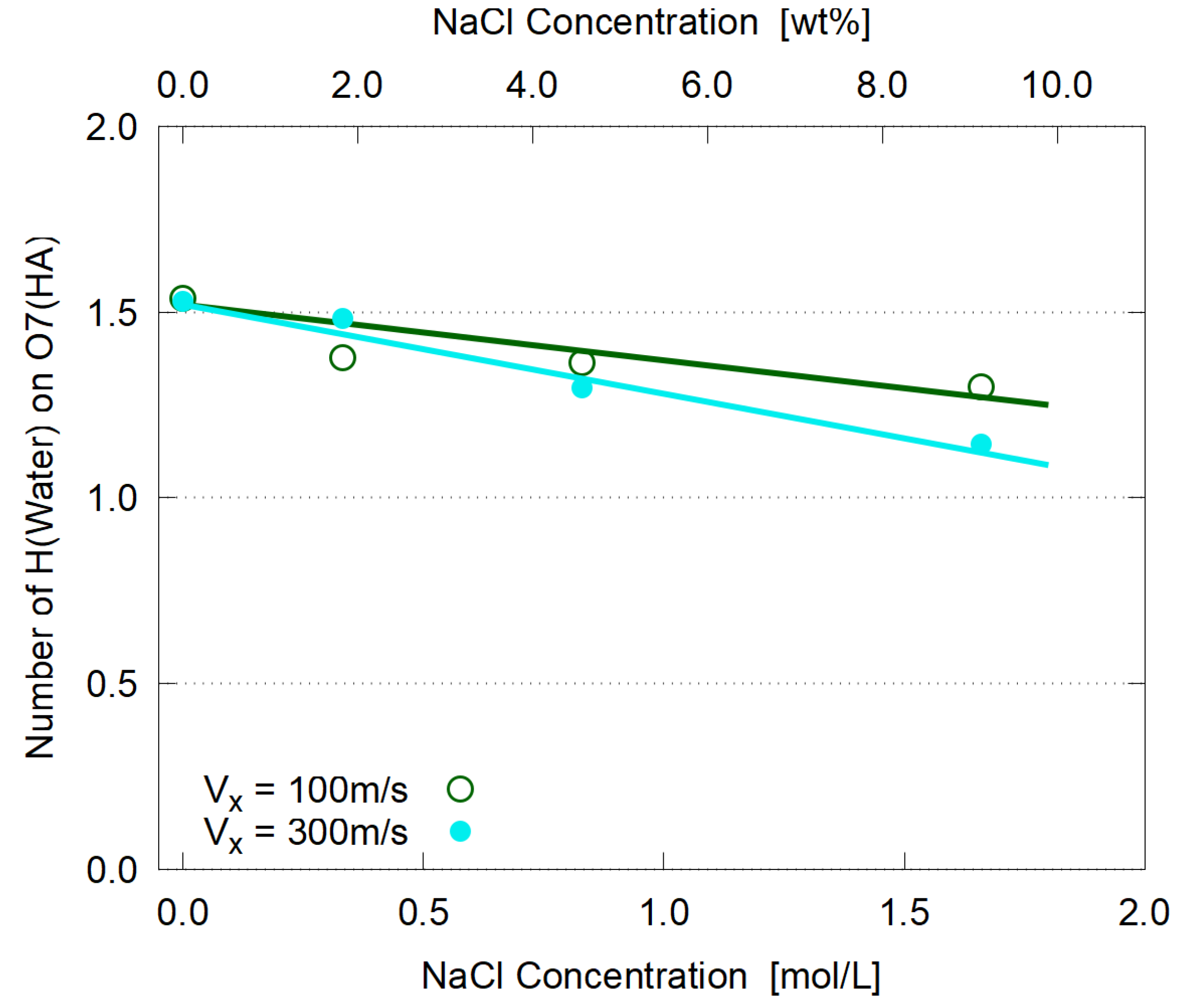 Polymers 14 04031 g015 Polymers 14 04031 g015