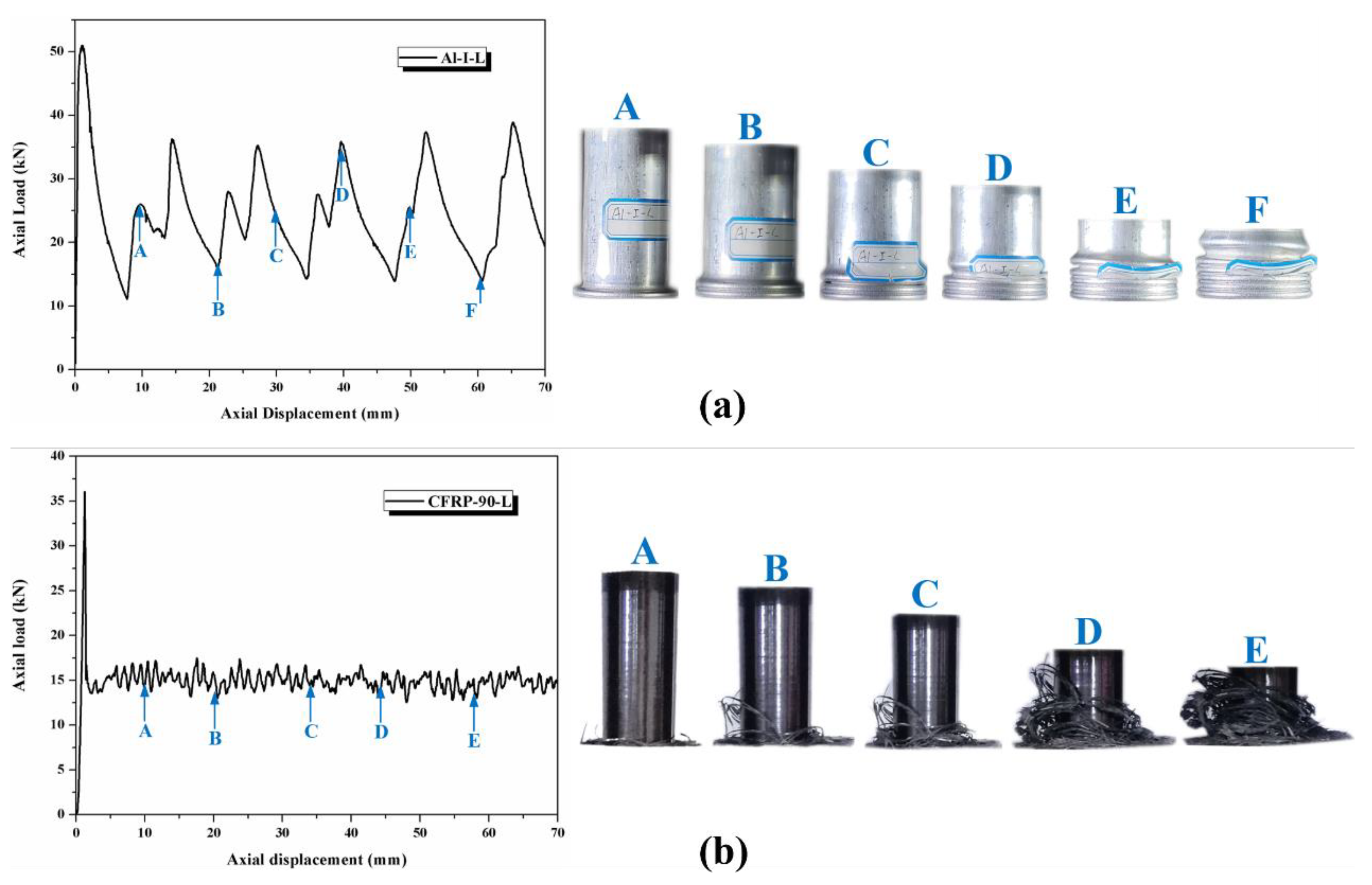 Polymers 14 04034 g005 550