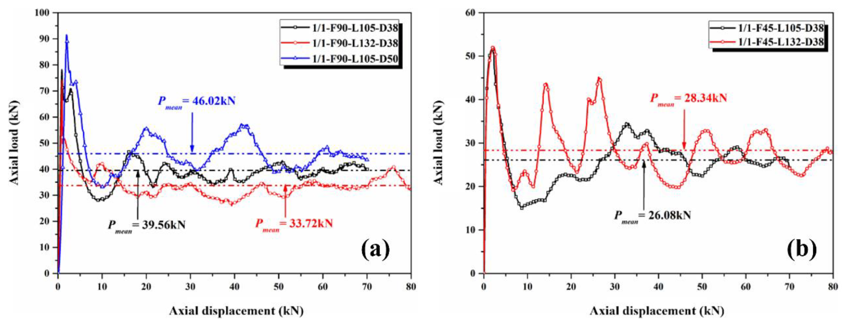 Polymers 14 04034 g007 550