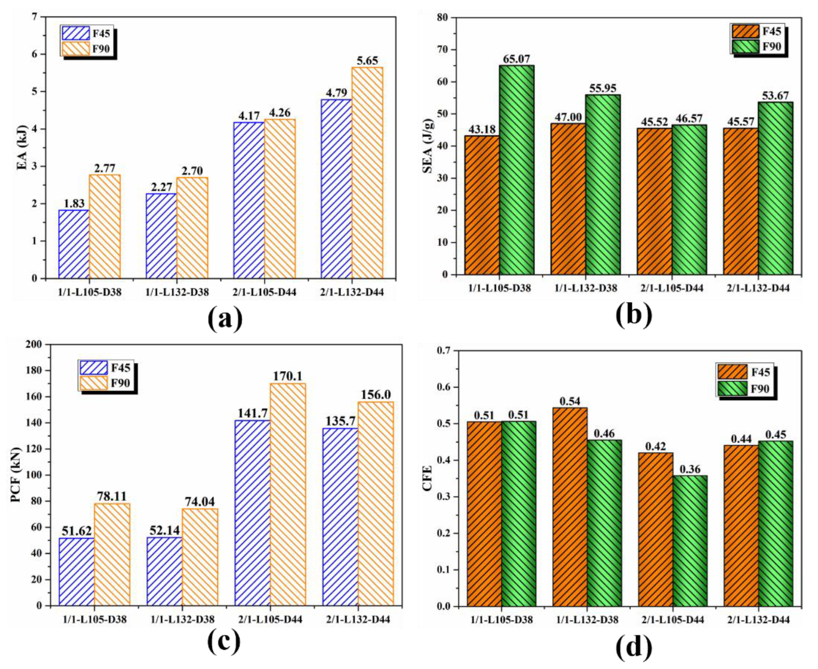 Polymers 14 04034 g014 550
