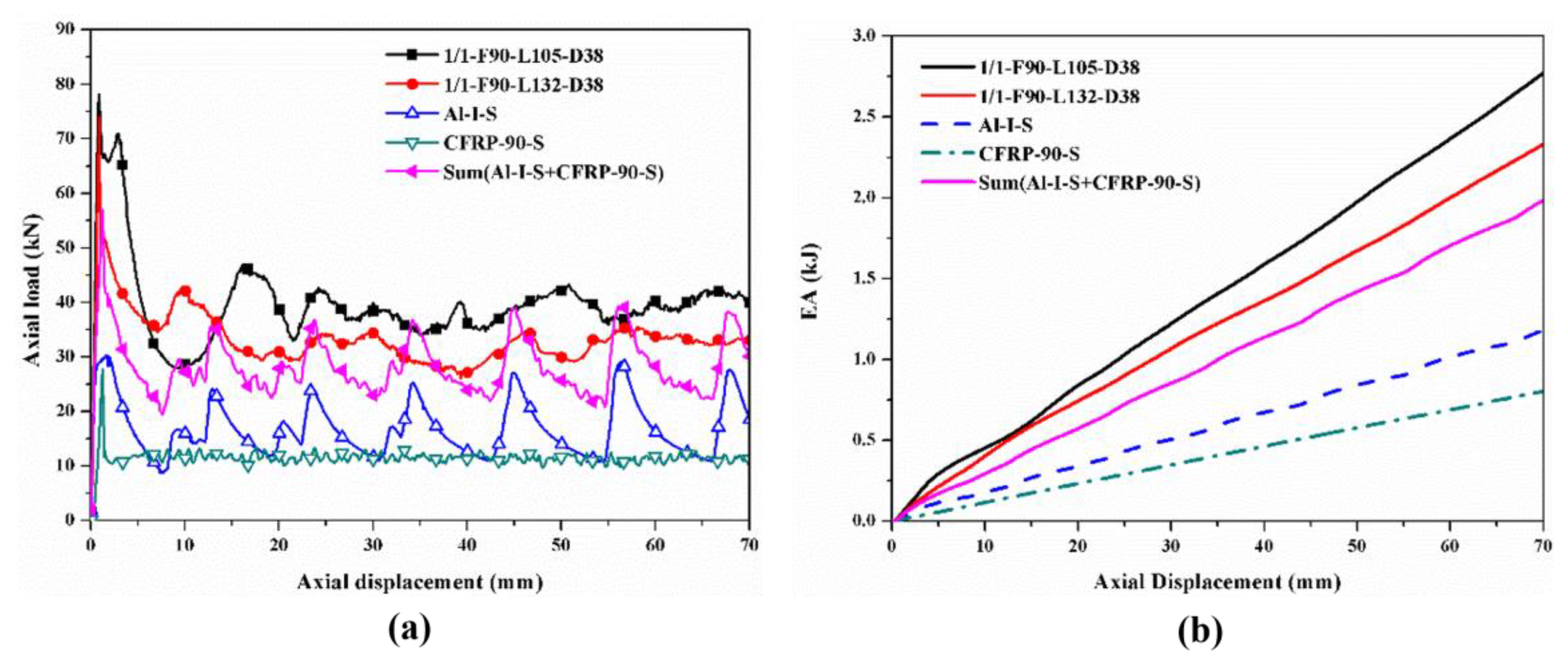 Polymers 14 04034 g016 550