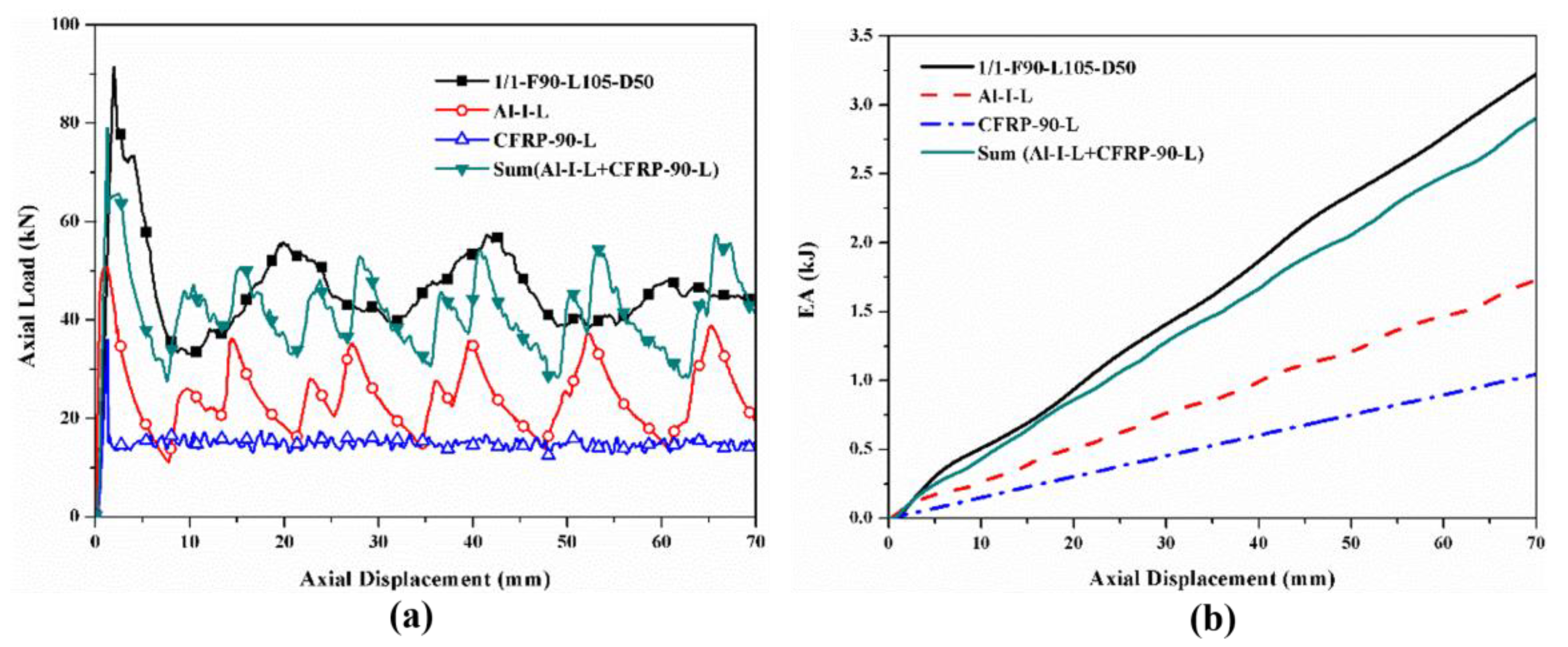 Polymers 14 04034 g018 550