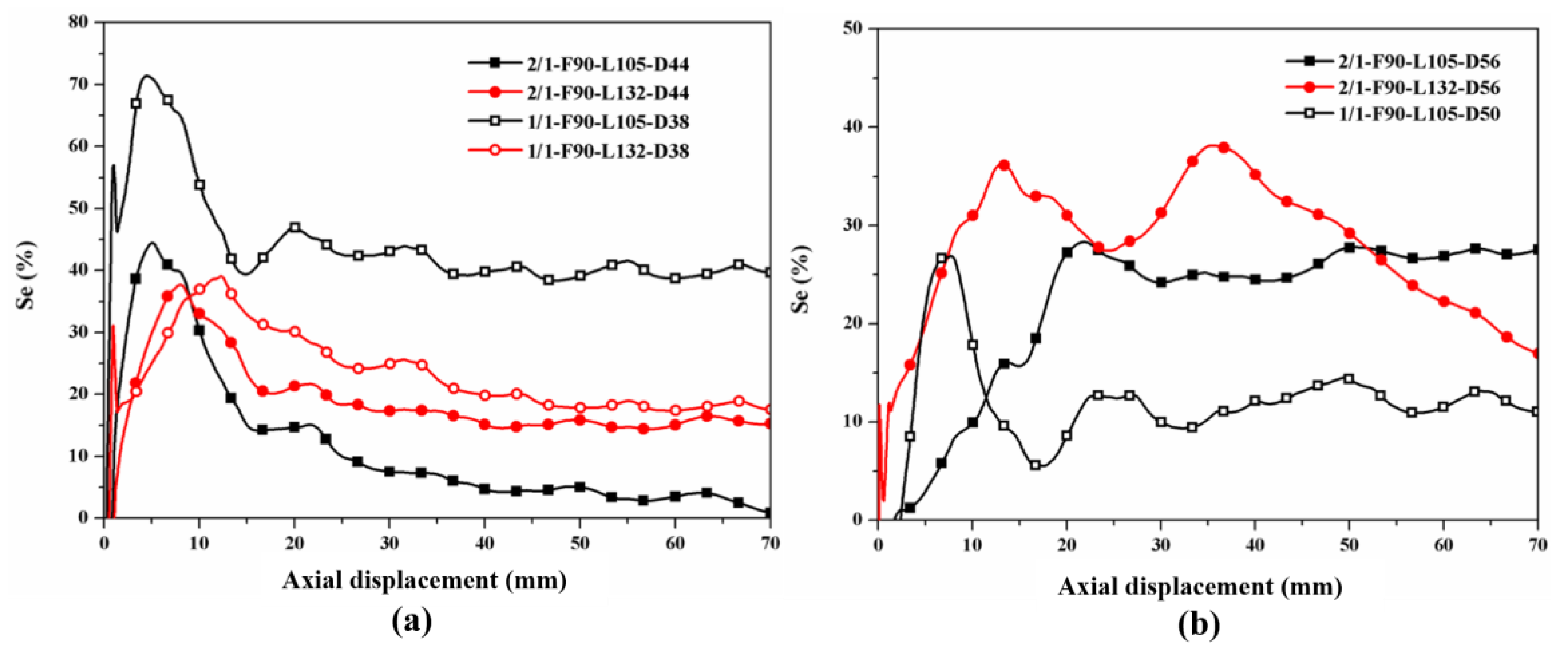 Polymers 14 04034 g020 550