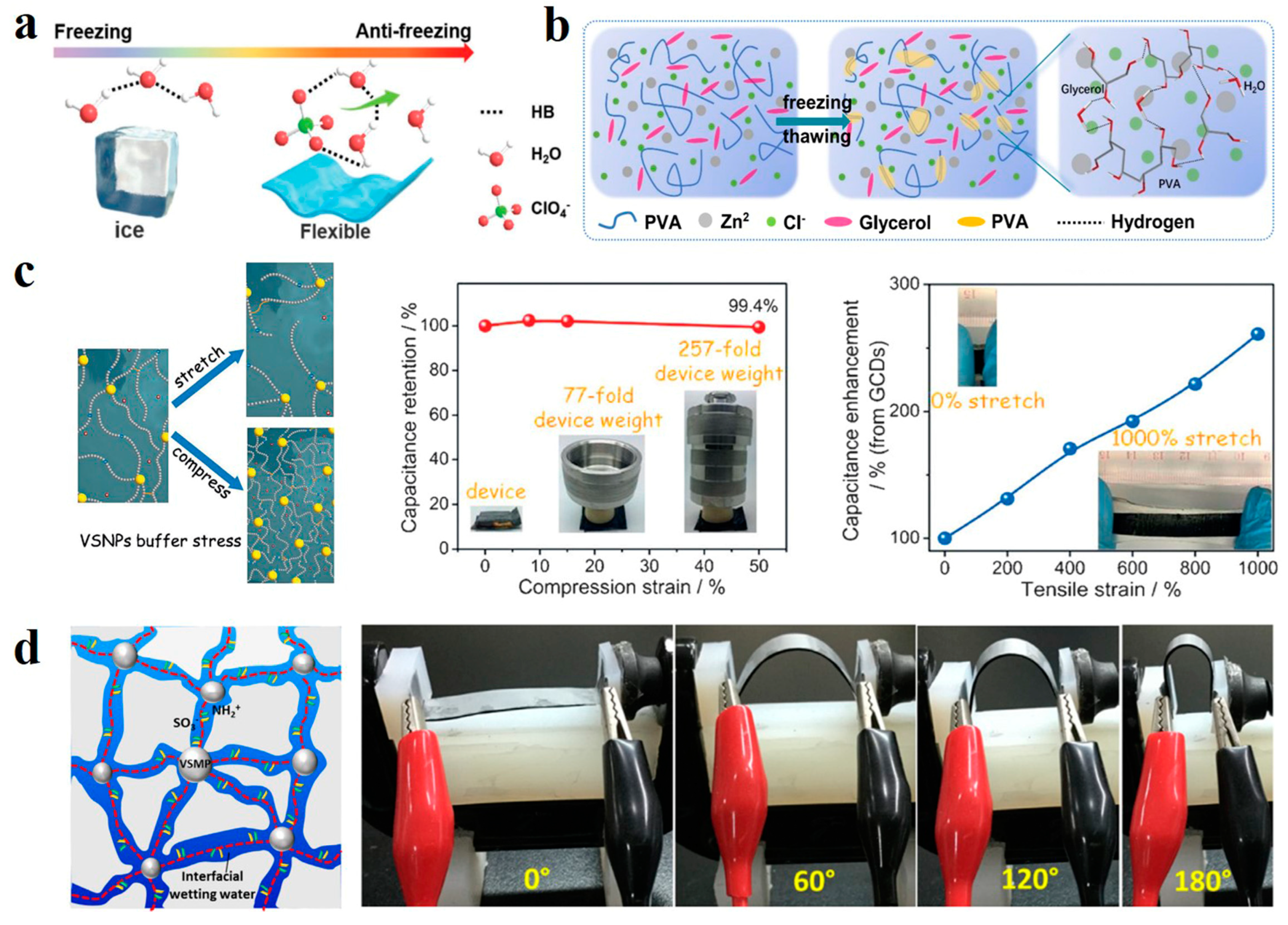 Polymers 14 04037 g010 Polymers 14 04037 g010