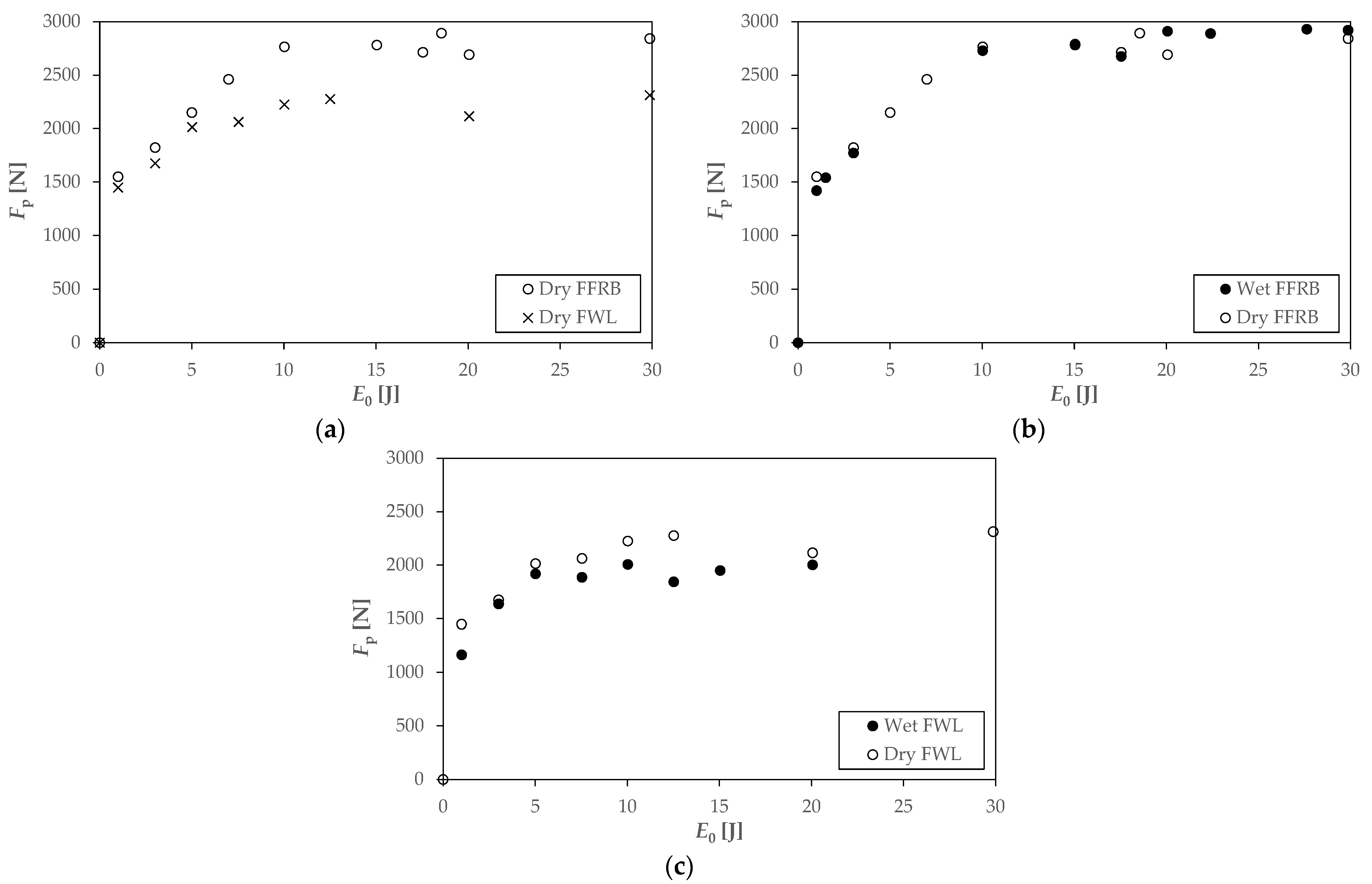 Polymers 14 04038 g010 Polymers 14 04038 g010
