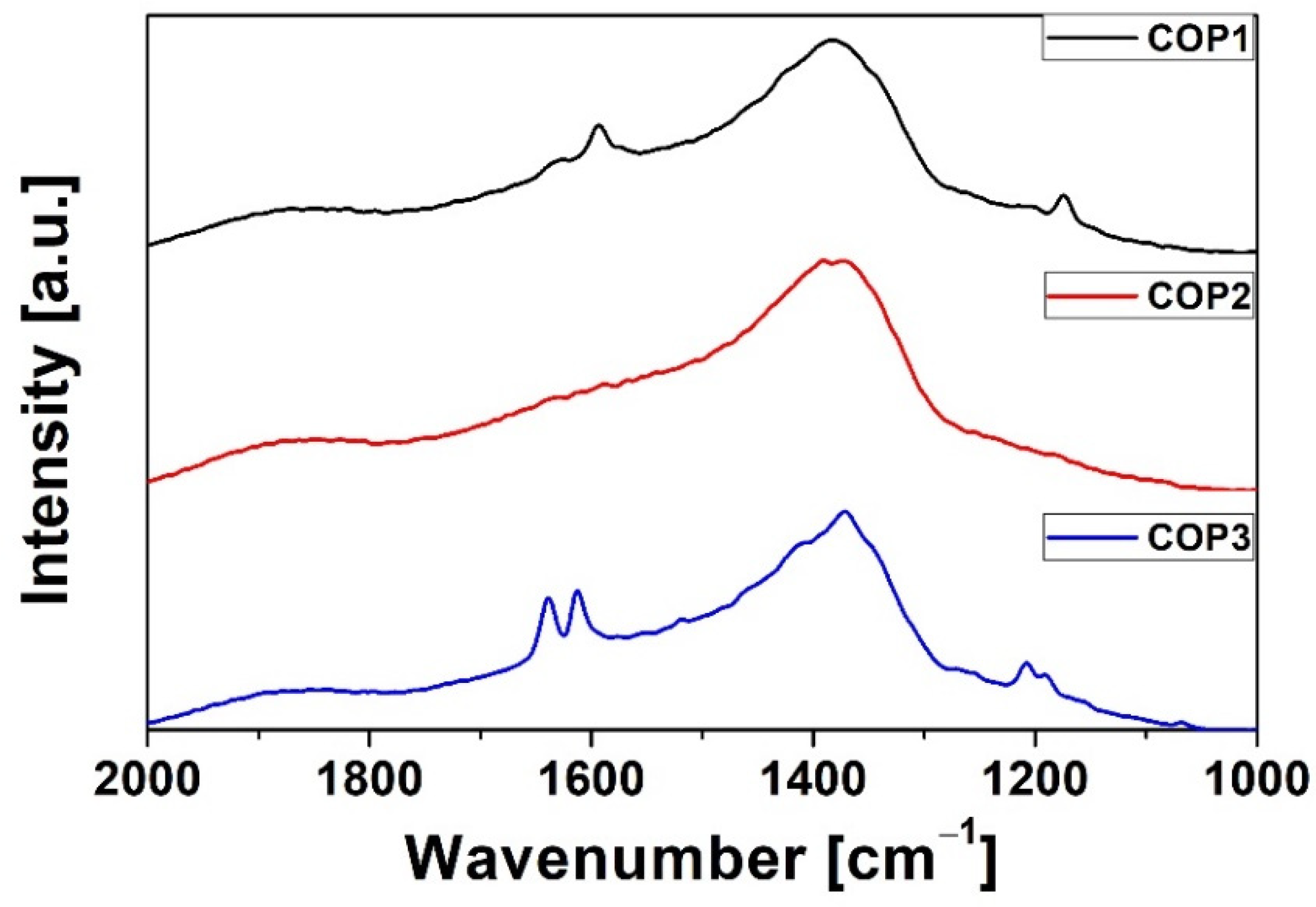 Polymers 14 04040 g002 Polymers 14 04040 g002