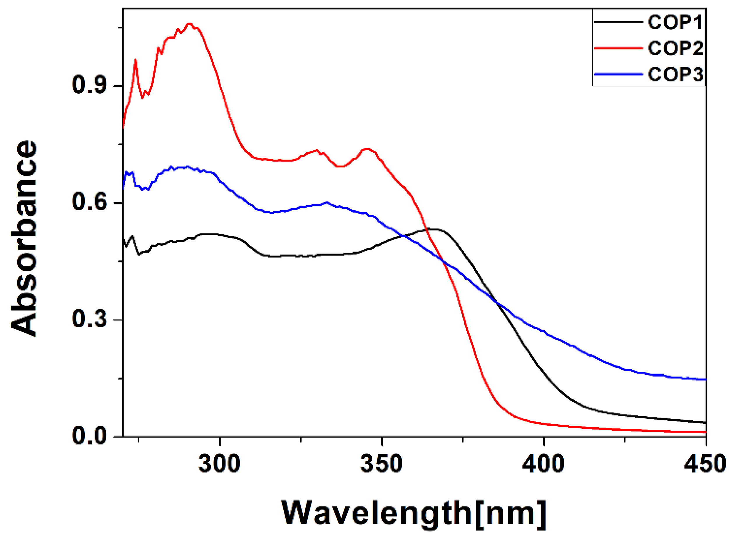 Polymers 14 04040 g005 Polymers 14 04040 g005