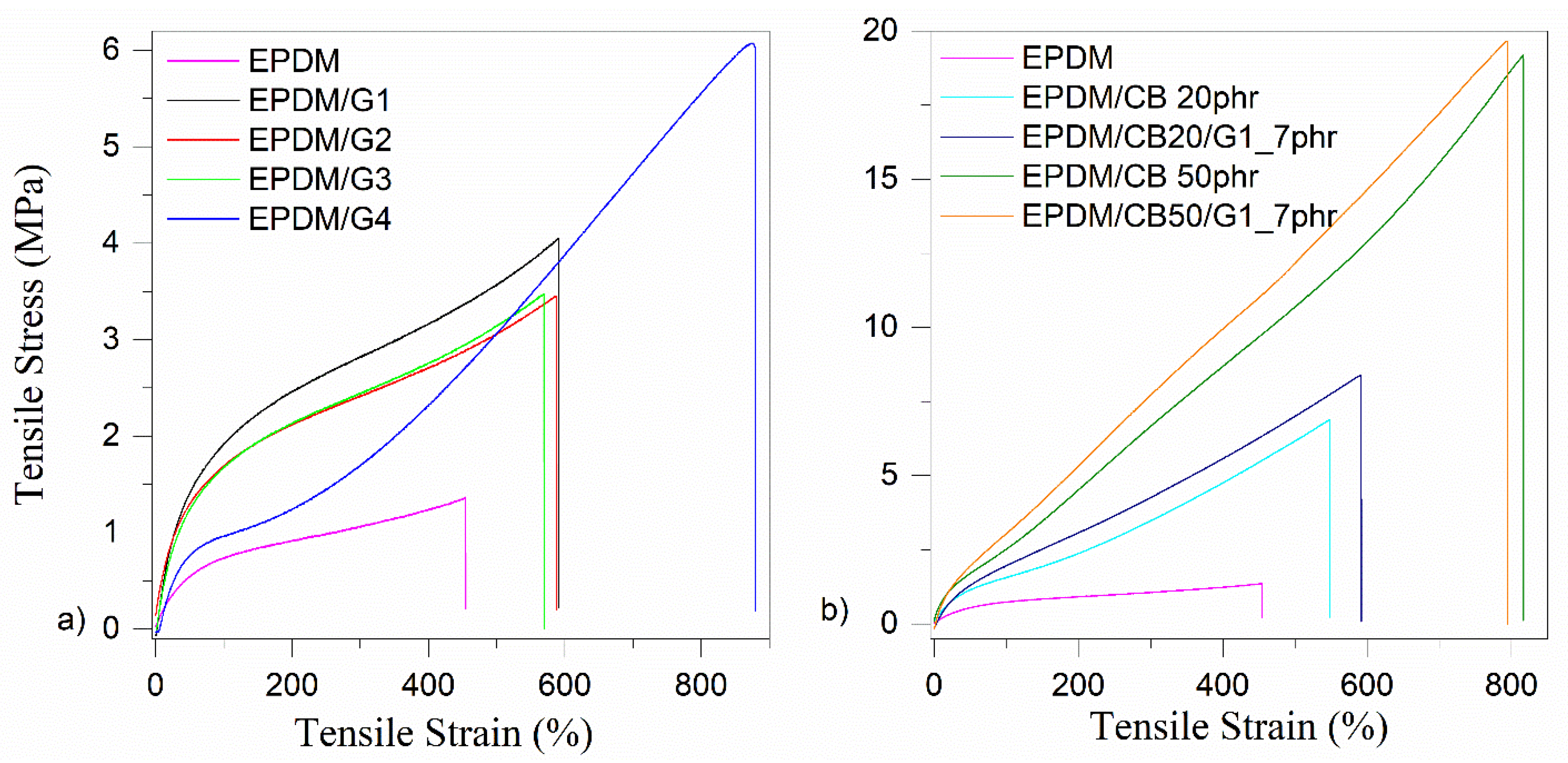 Polymers 14 04043 g006