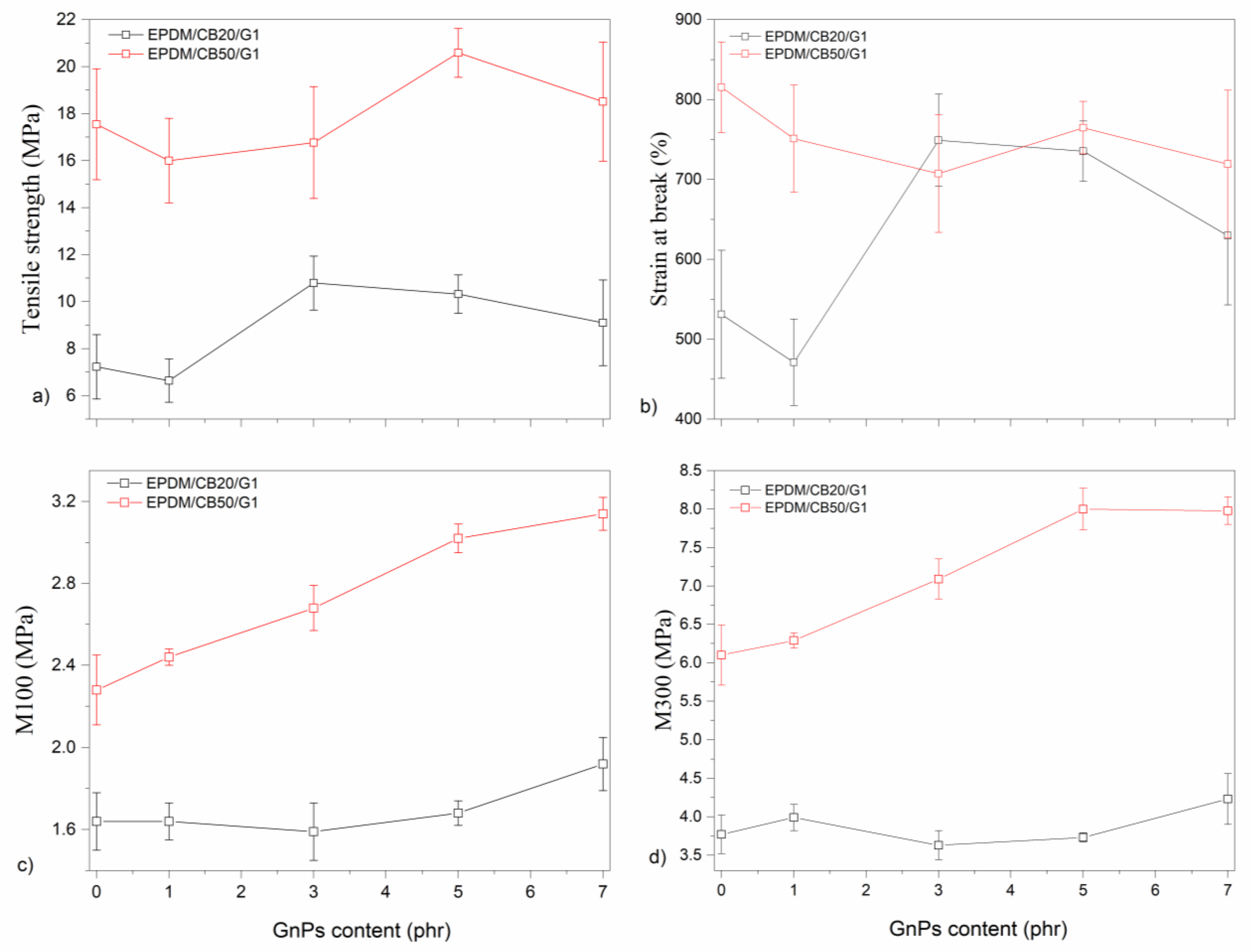 Polymers 14 04043 g008