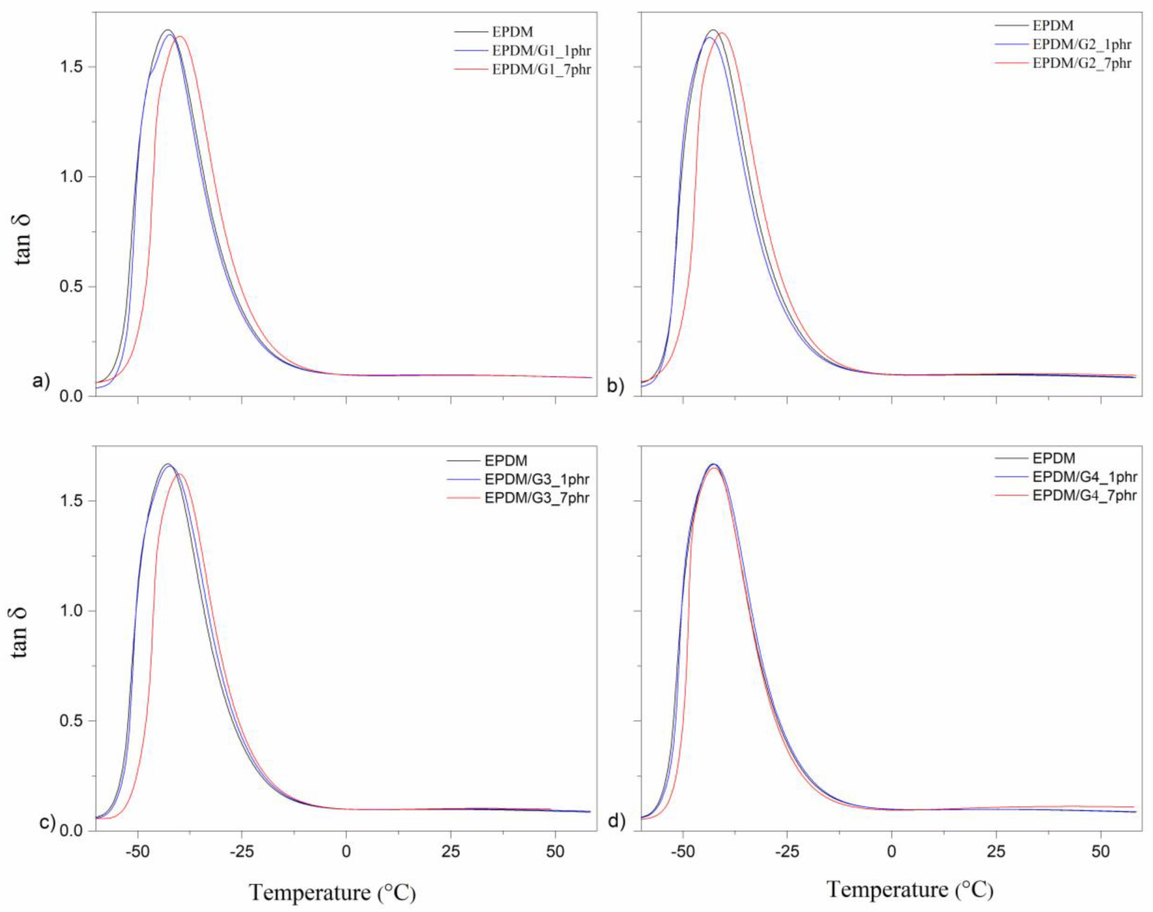 Polymers 14 04043 g009
