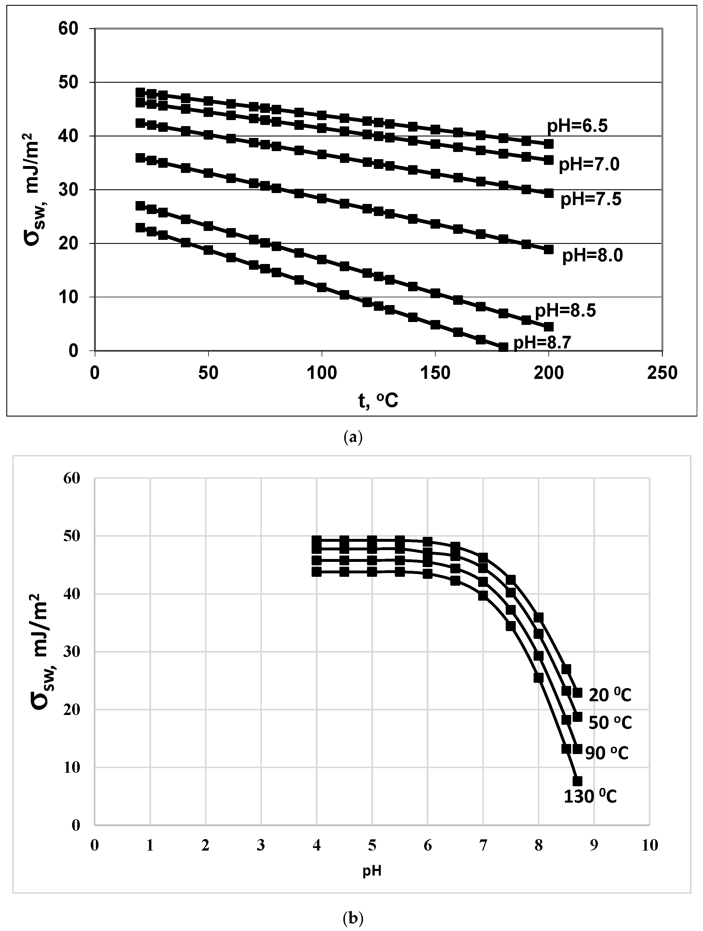 Polymers 14 04044 g003 550