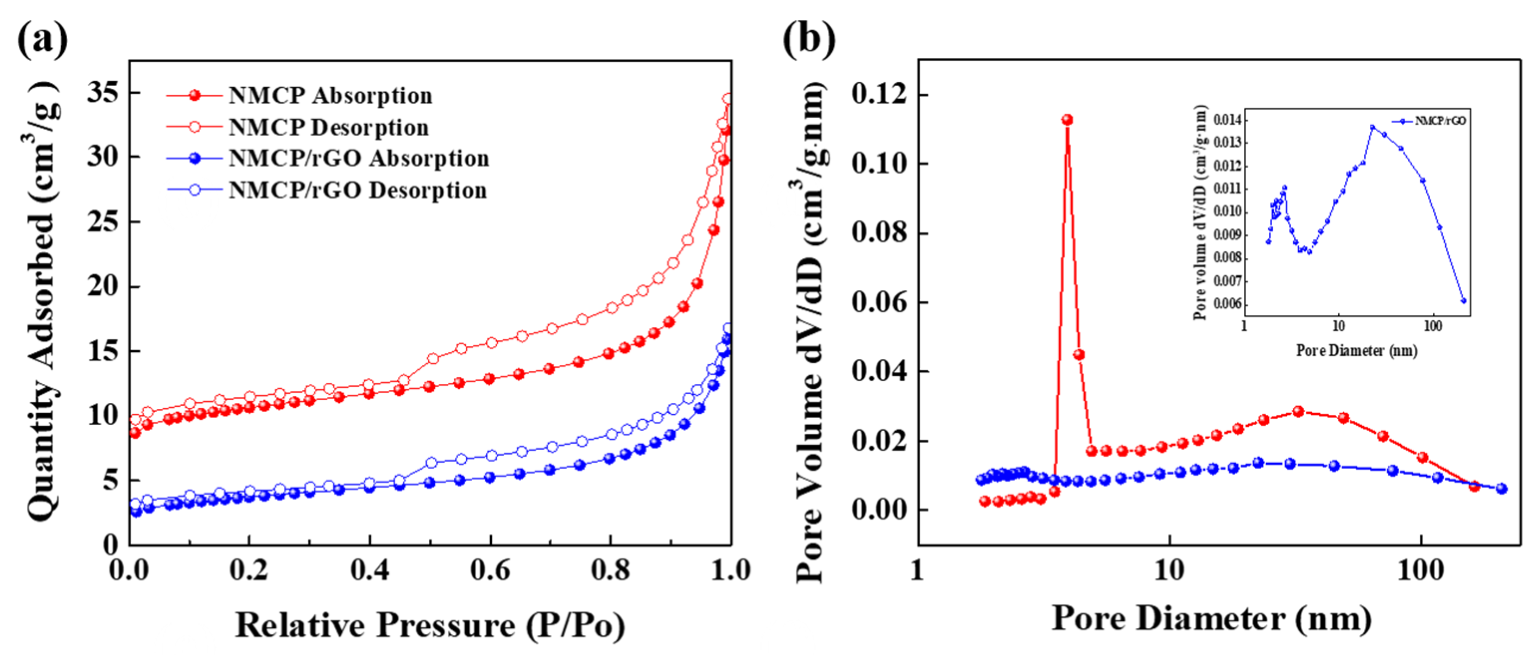 Polymers 14 04046 g006 550