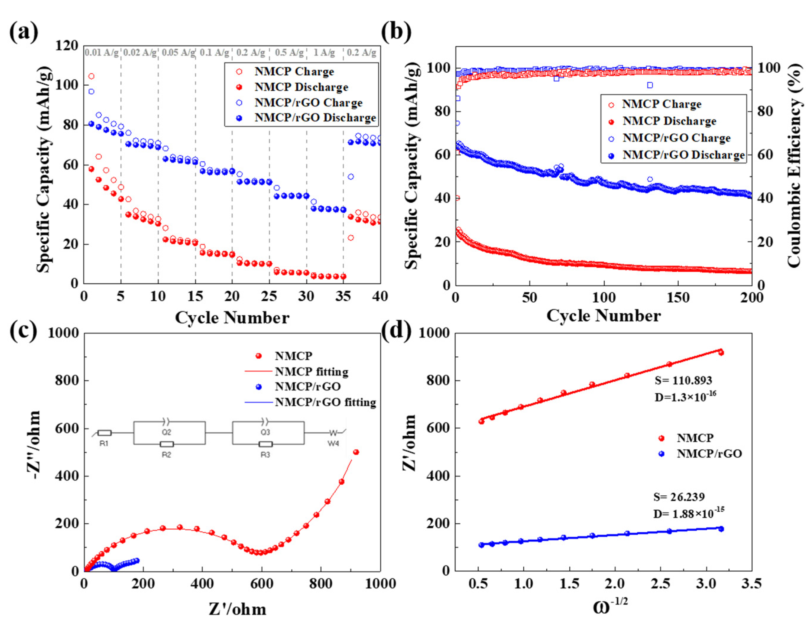 Polymers 14 04046 g008 550