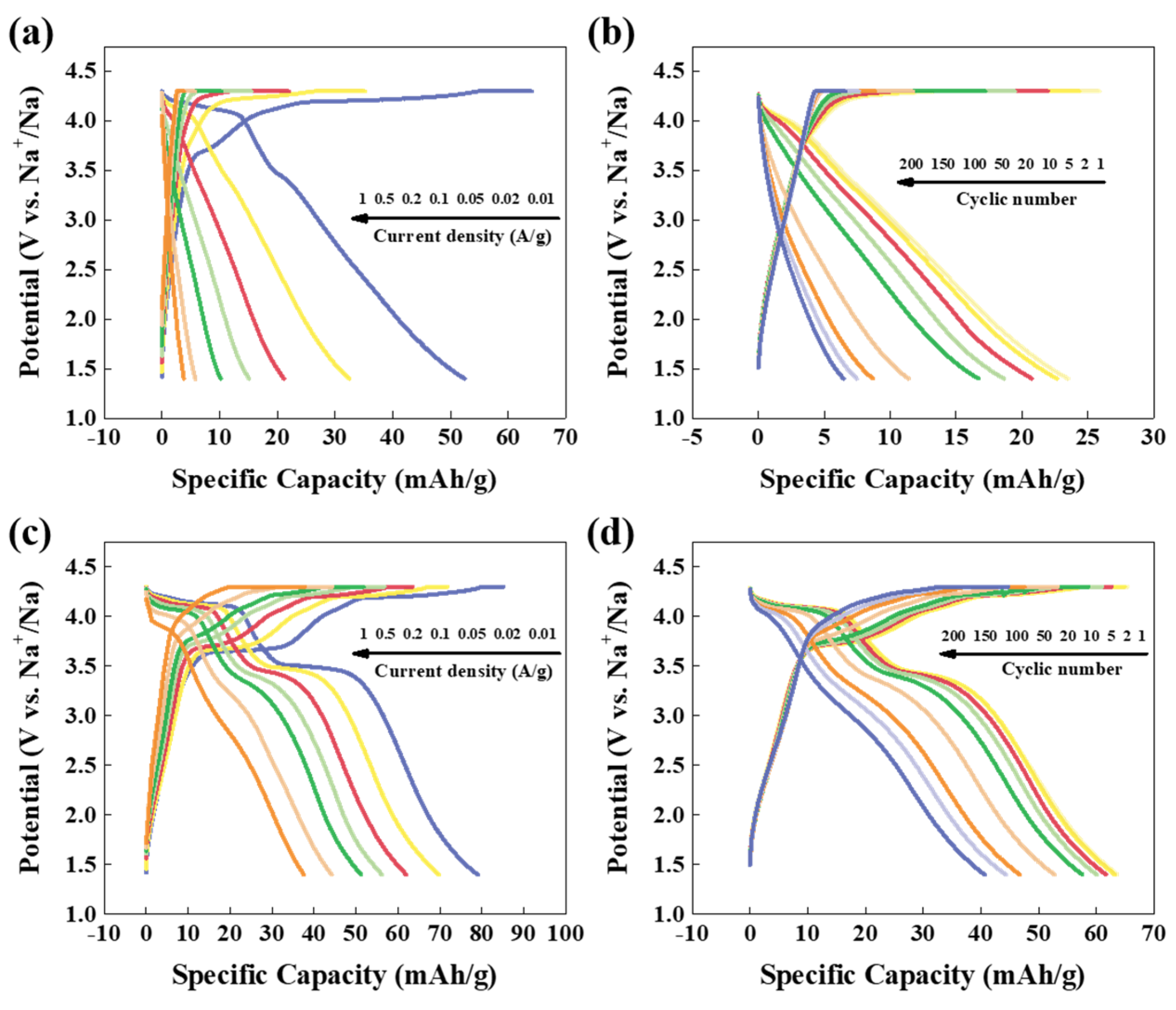 Polymers 14 04046 g009 550