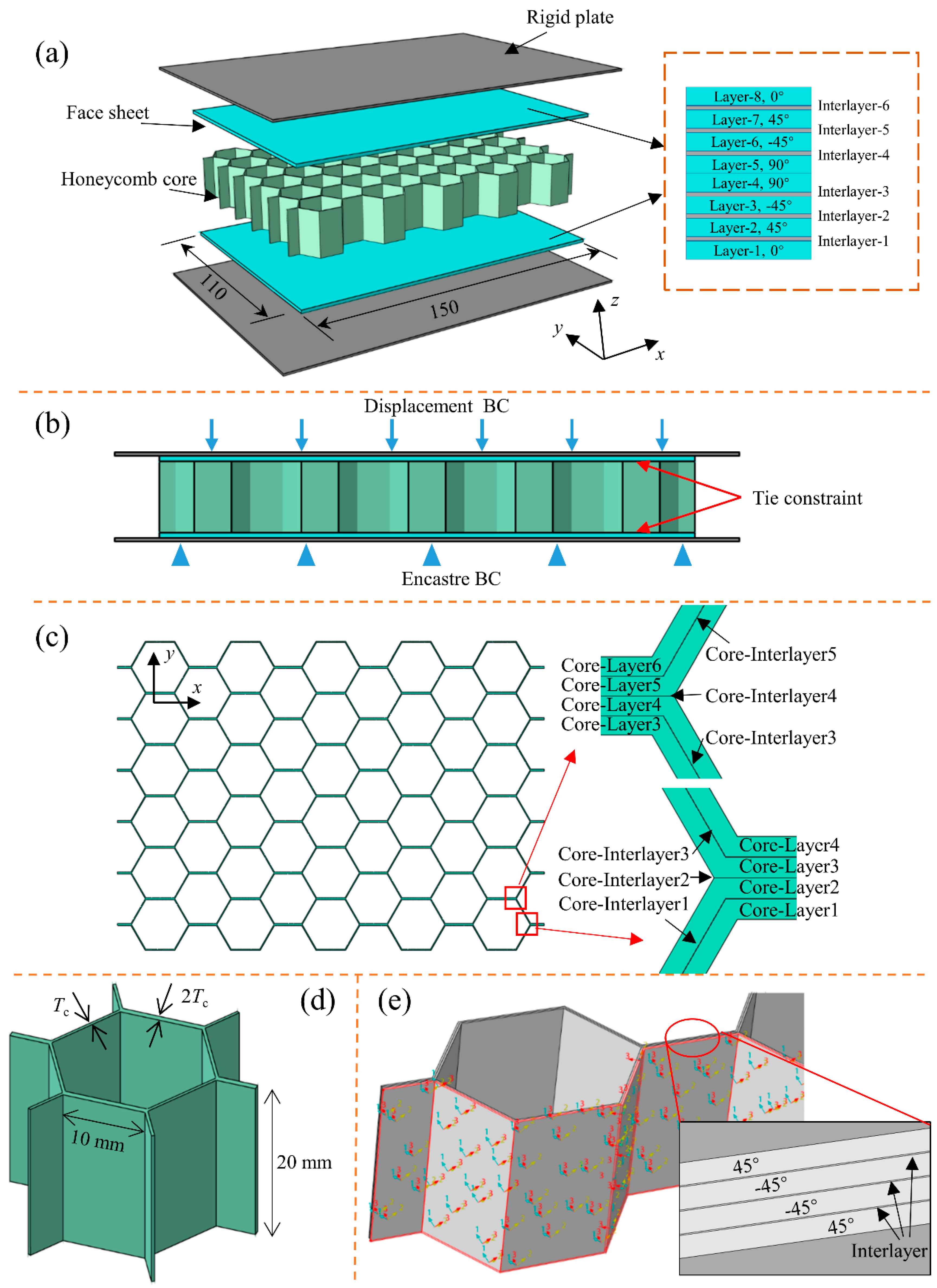 Polymers 14 04047 g004 550