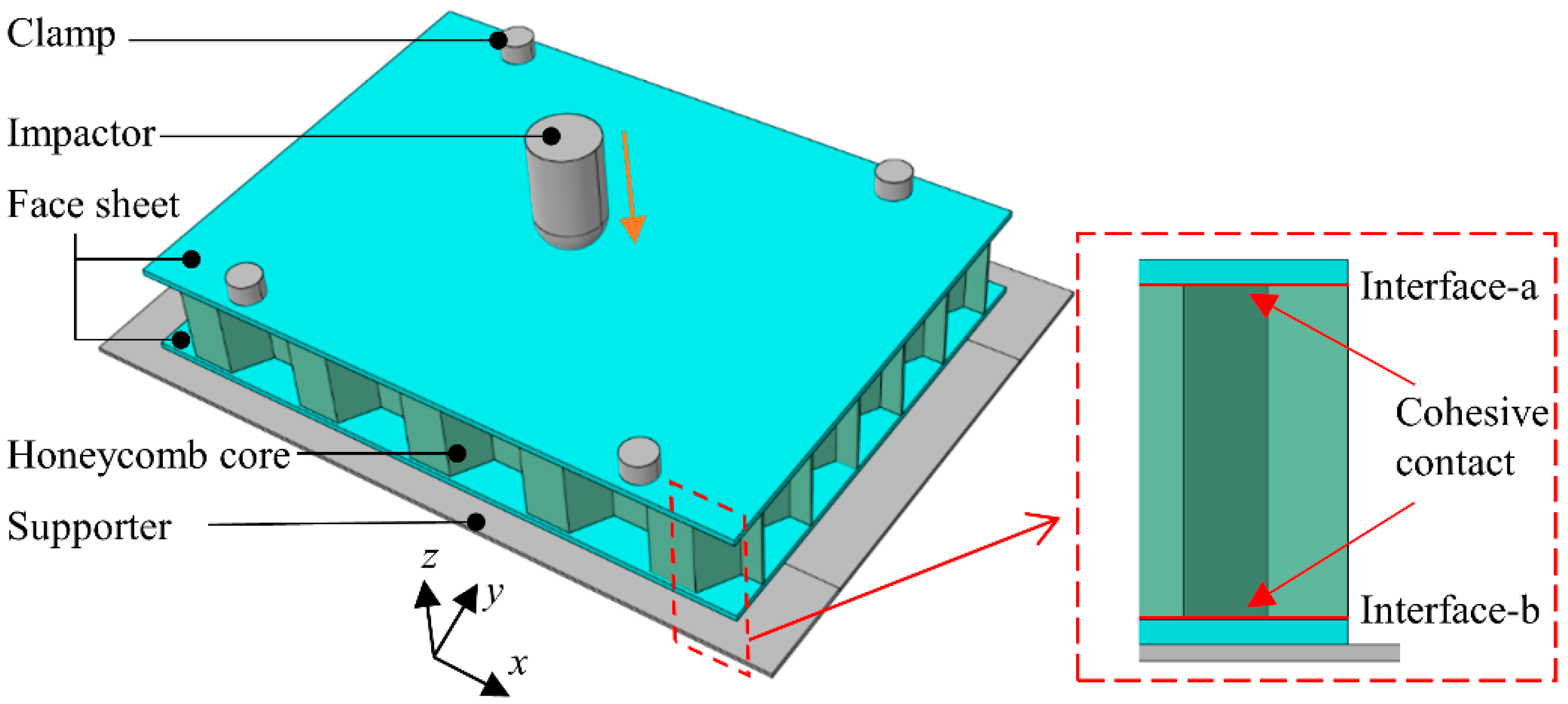 Polymers 14 04047 g005 550