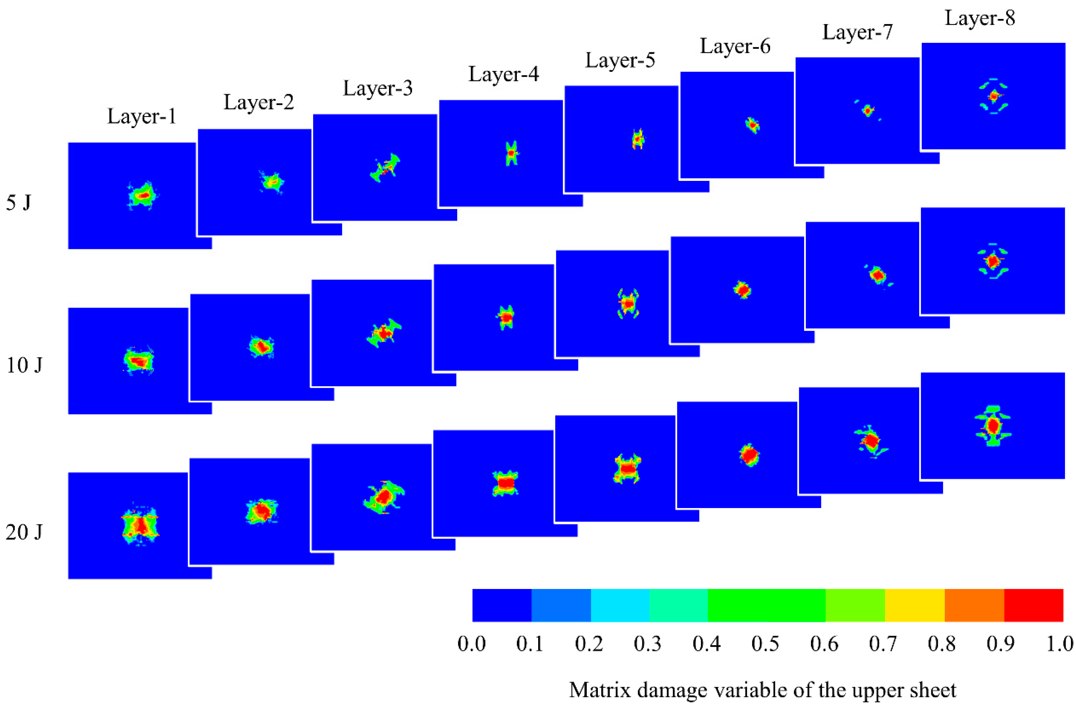 Polymers 14 04047 g010 550