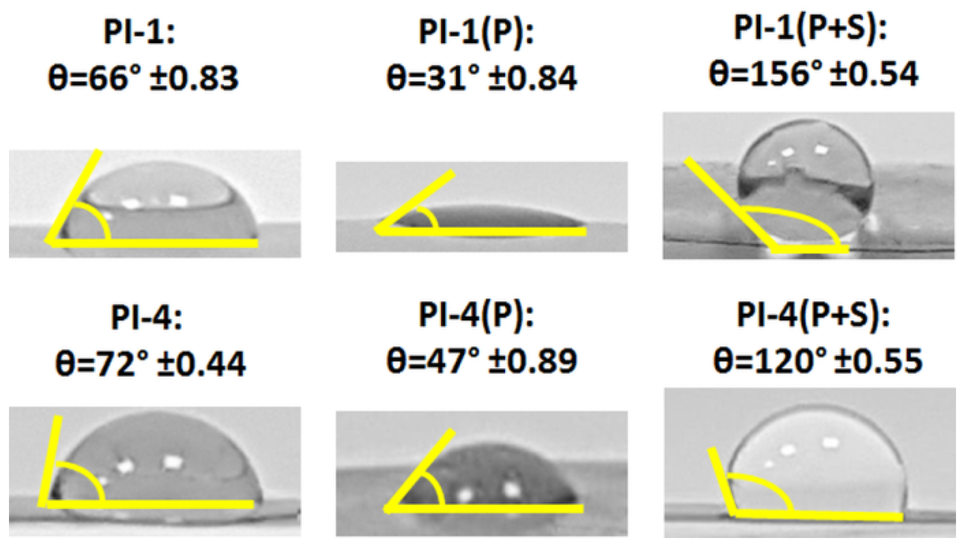 Polymers 14 04049 g010