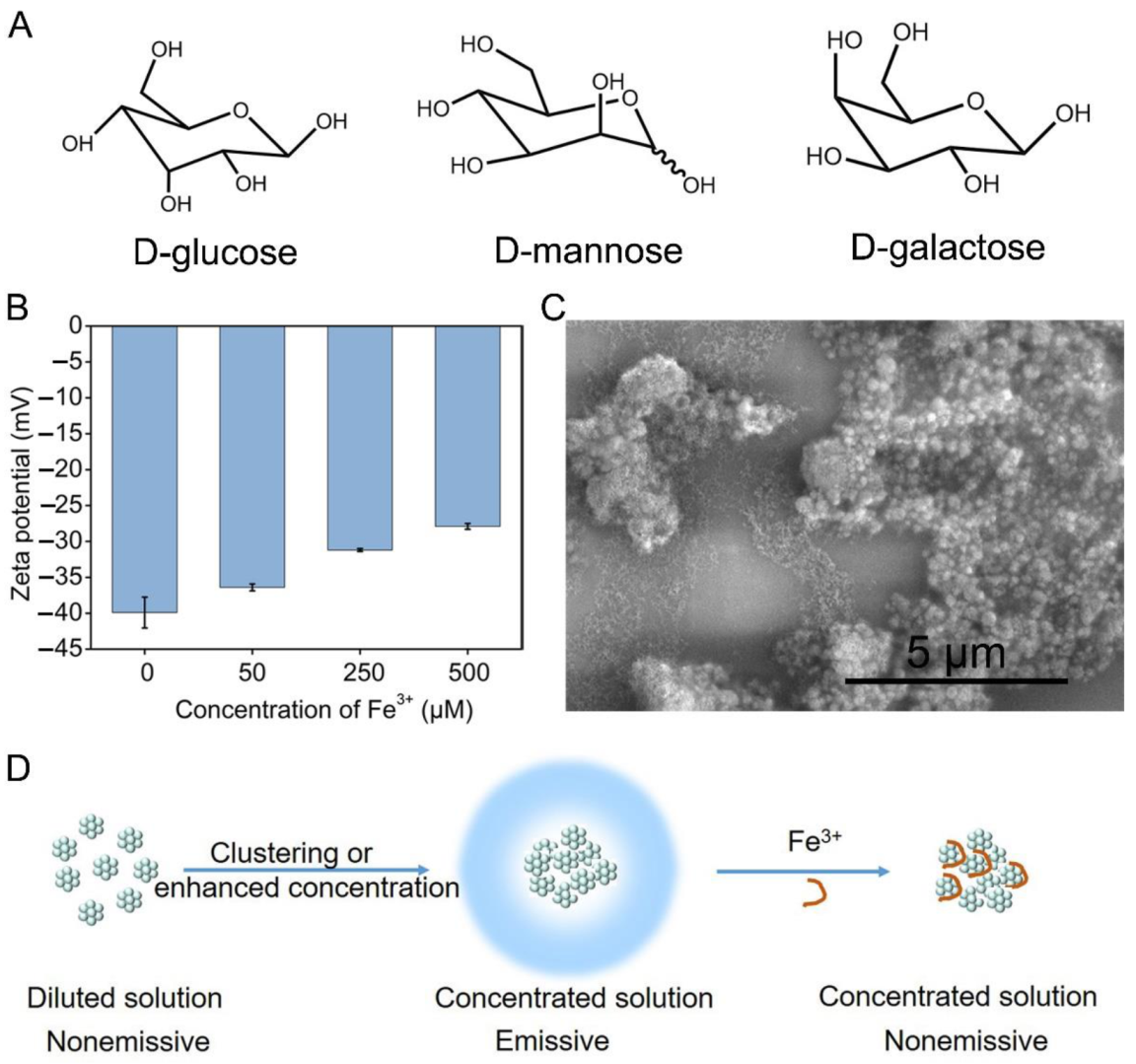 Polymers 14 04050 g006 Polymers 14 04050 g006