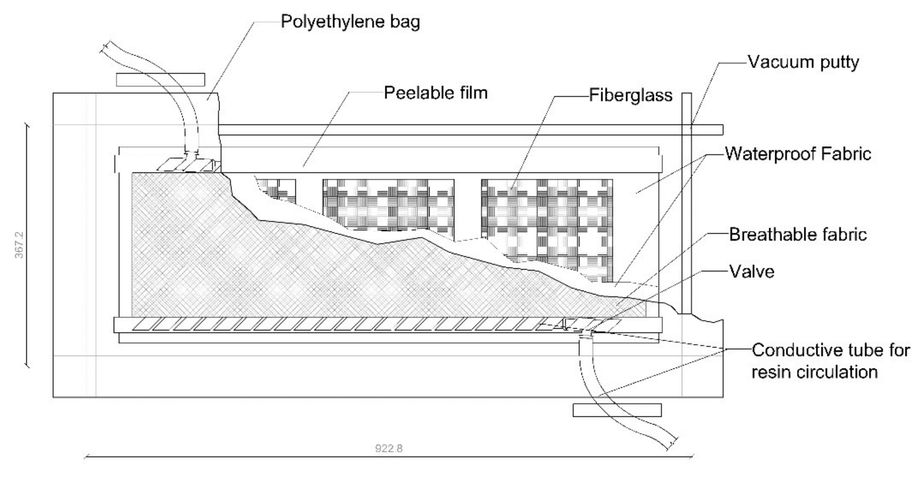 Polymers 14 04051 g001