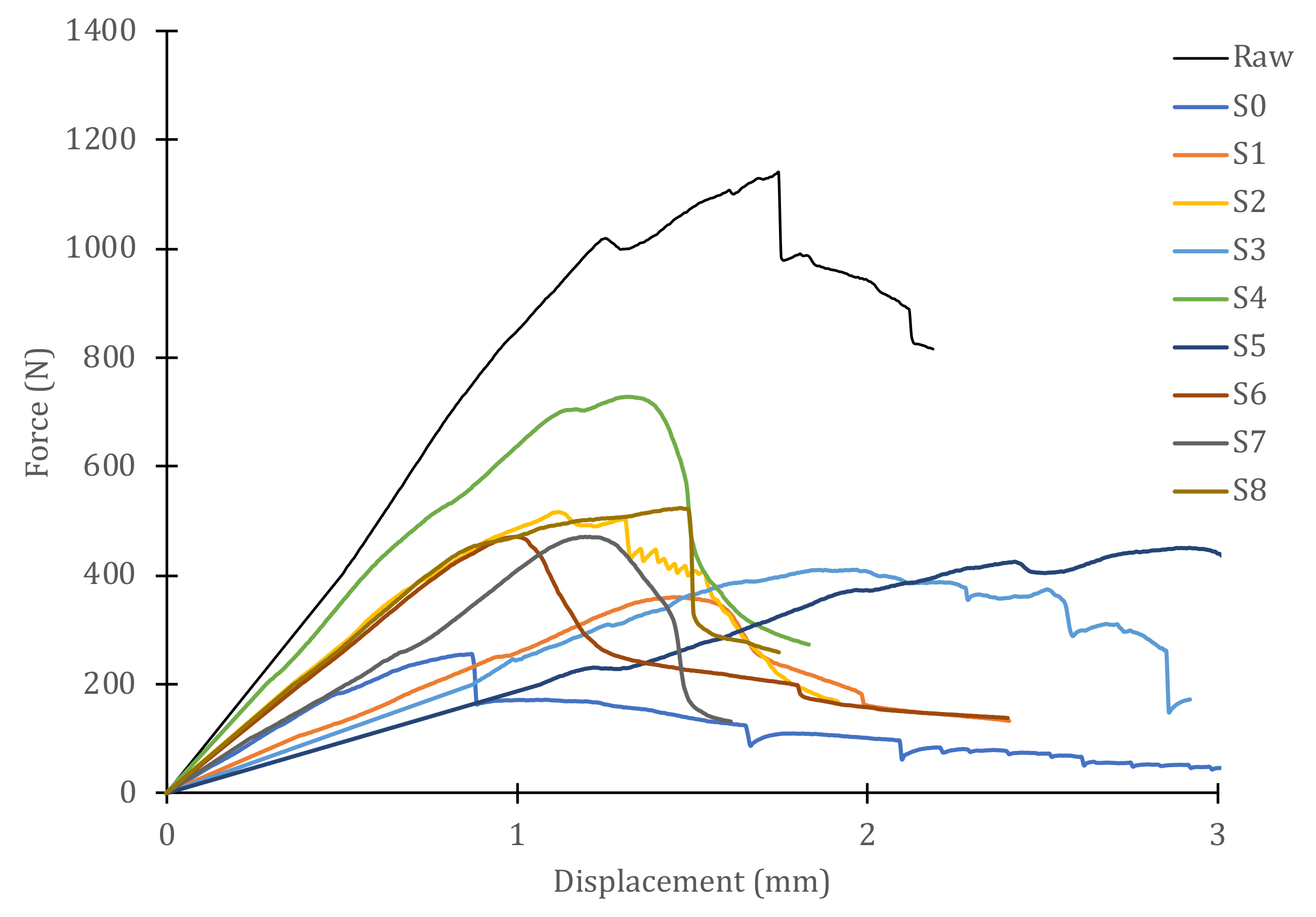 Polymers 14 04051 g007