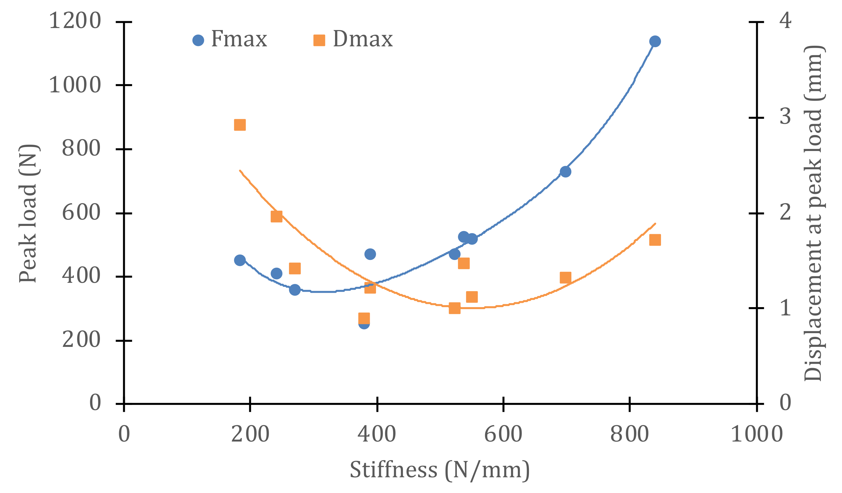 Polymers 14 04051 g010