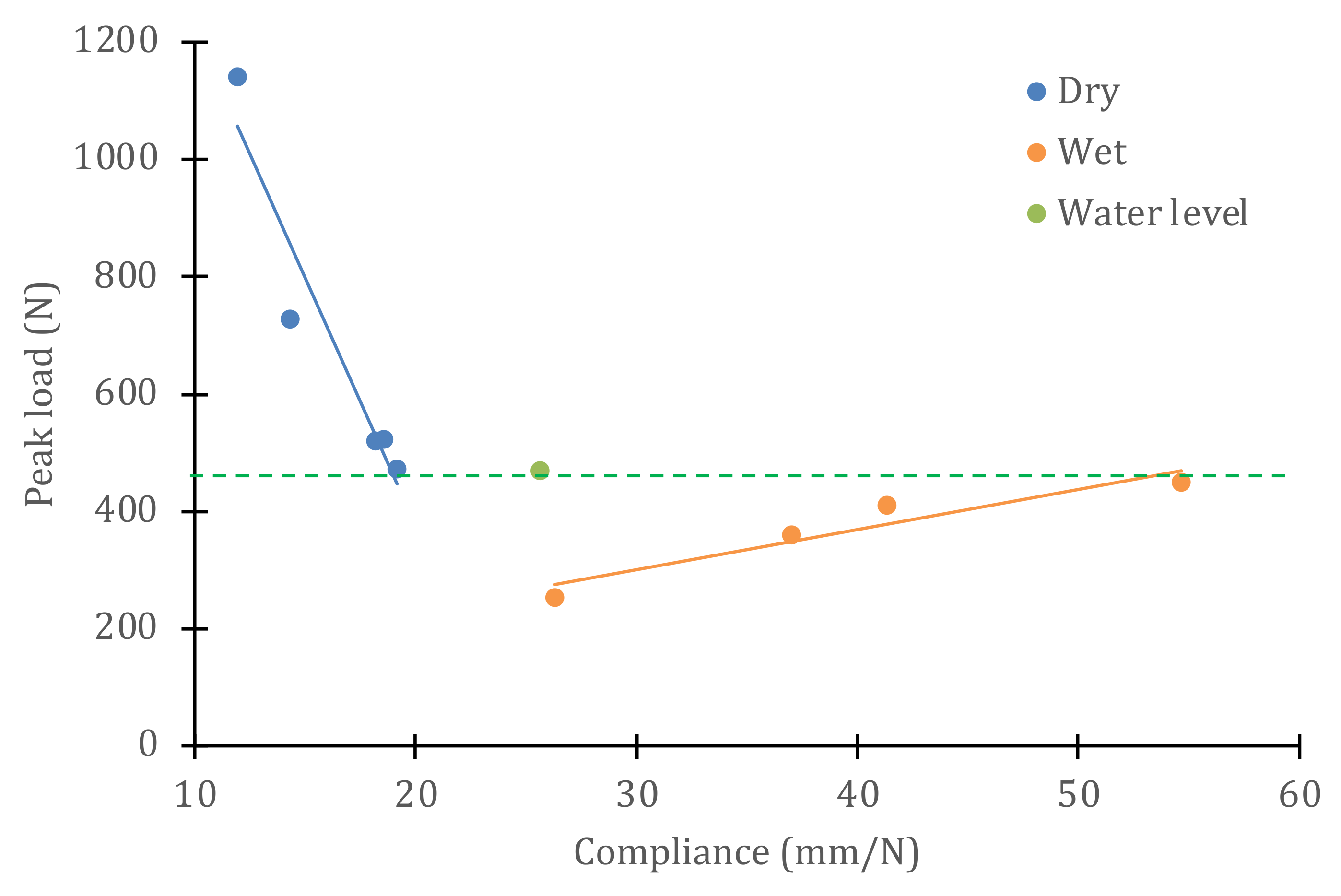 Polymers 14 04051 g012