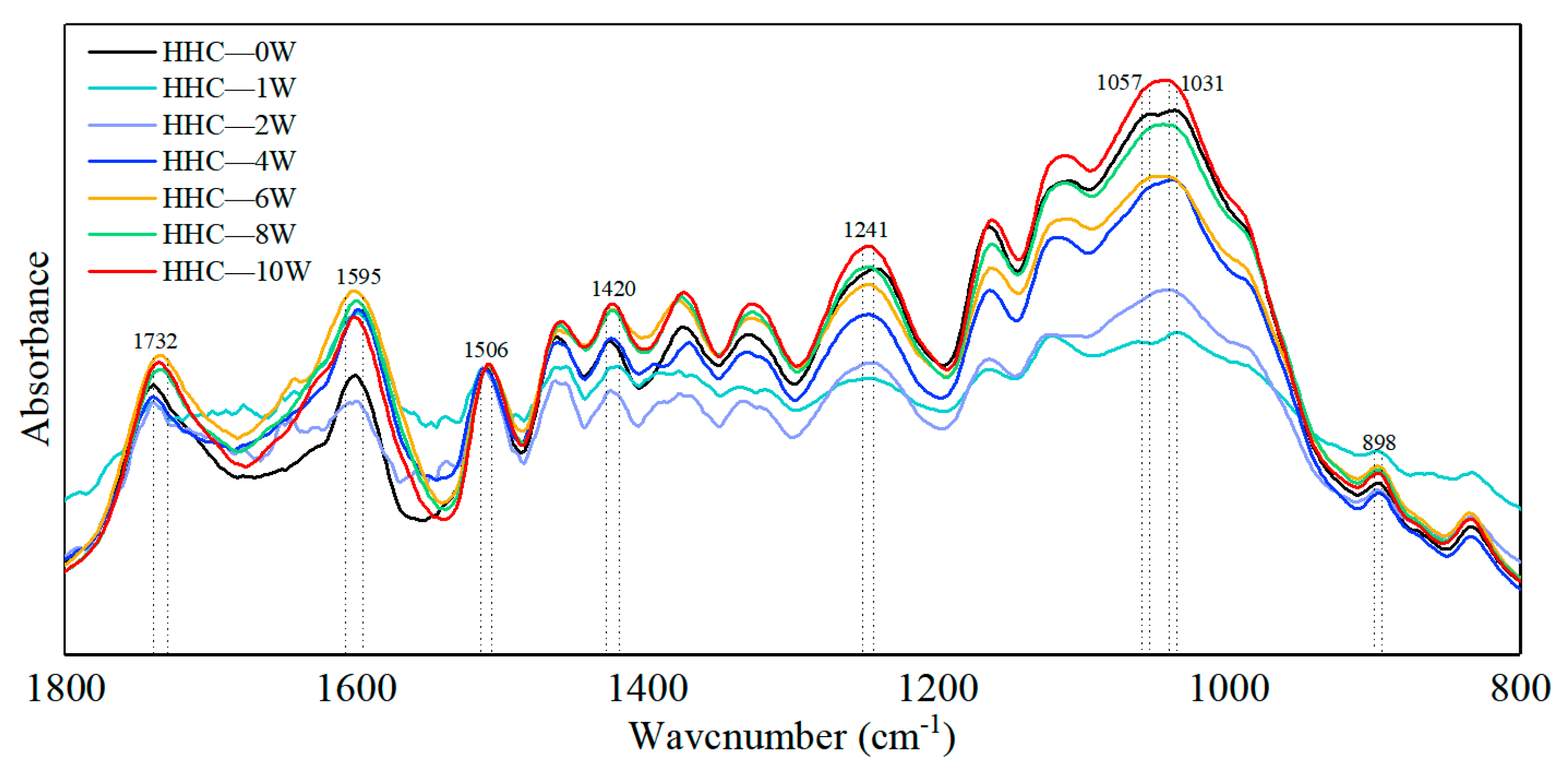 Polymers 14 04052 g007 550