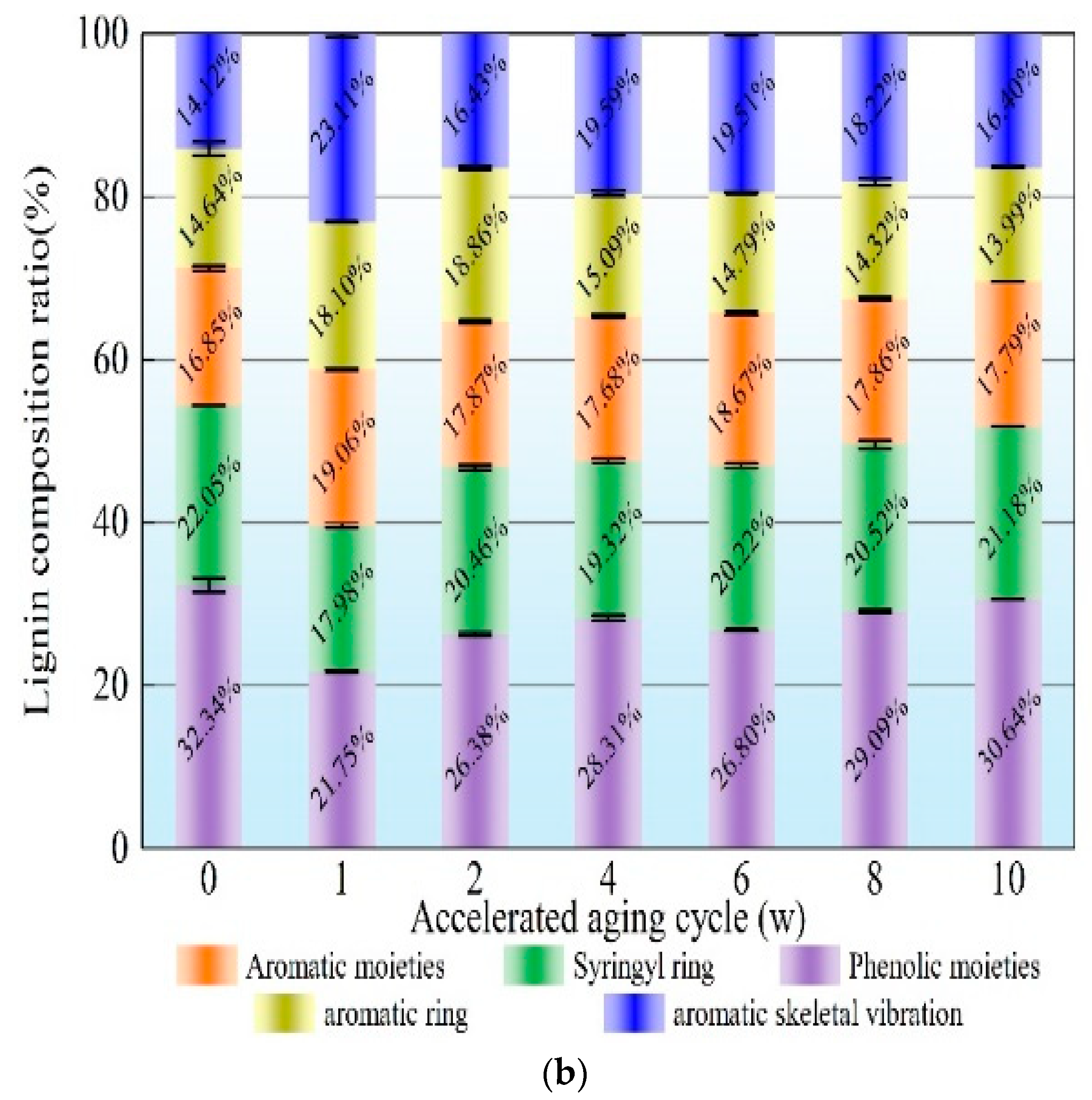 Polymers 14 04052 g008b 550