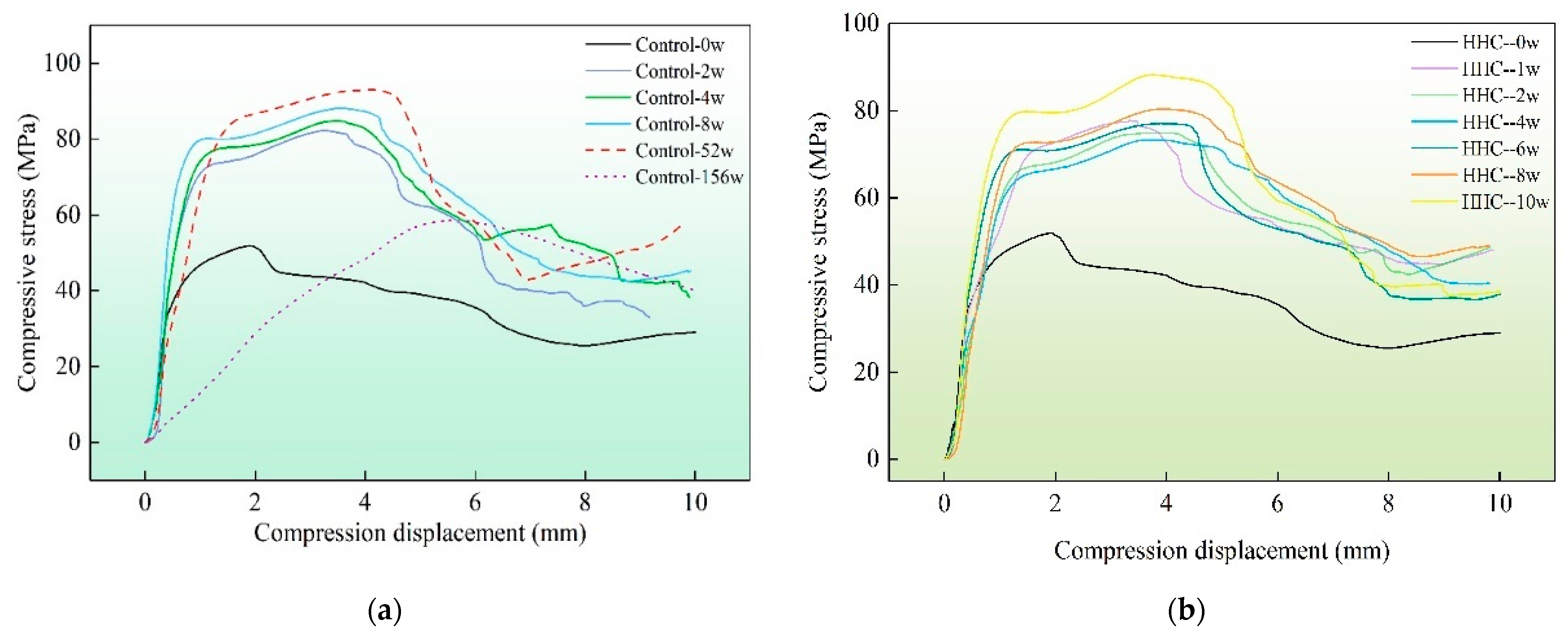 Polymers 14 04052 g011 550