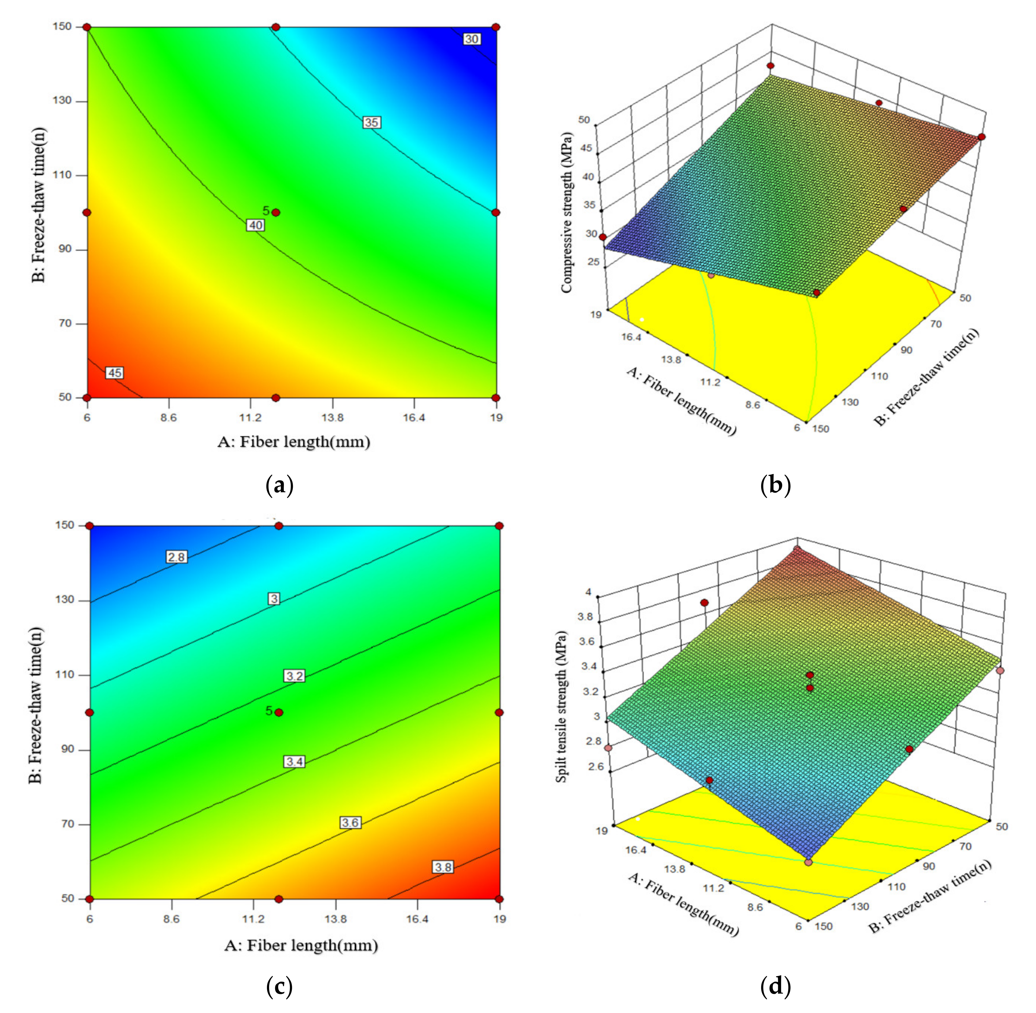 Polymers 14 04054 g009