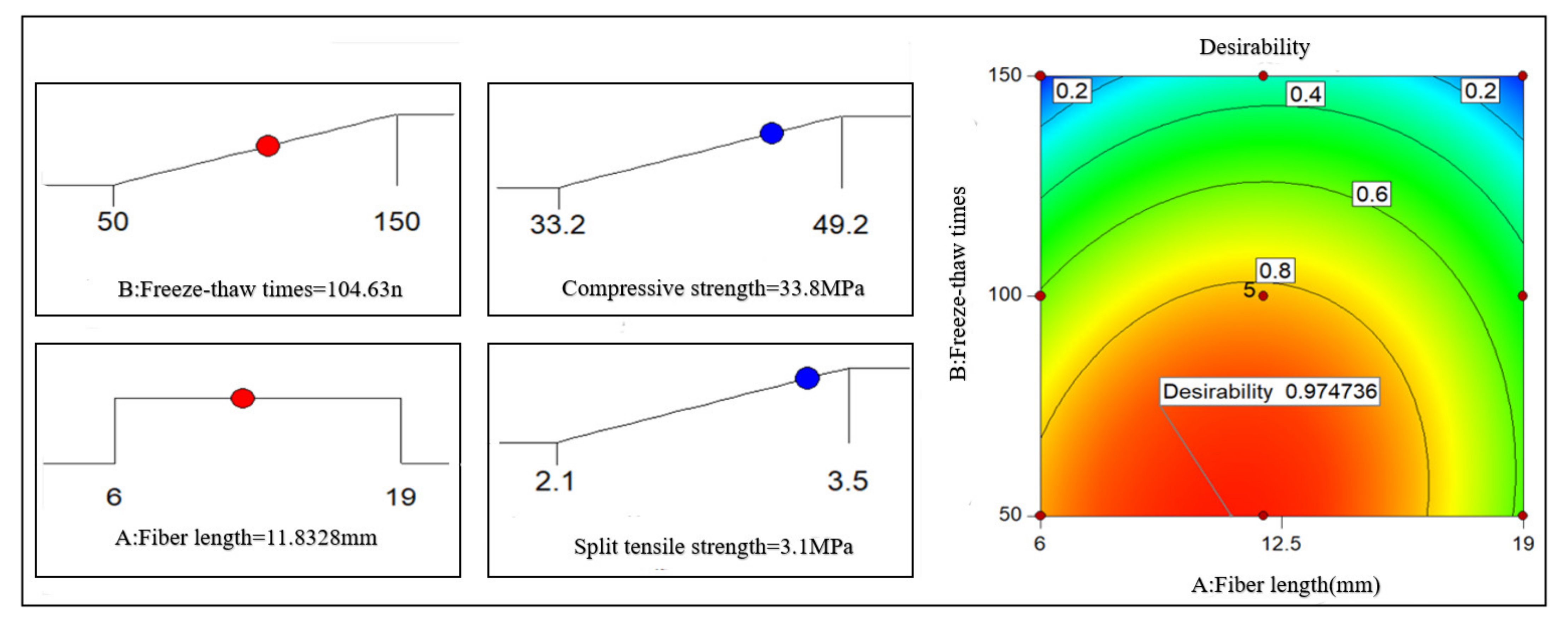 Polymers 14 04054 g010