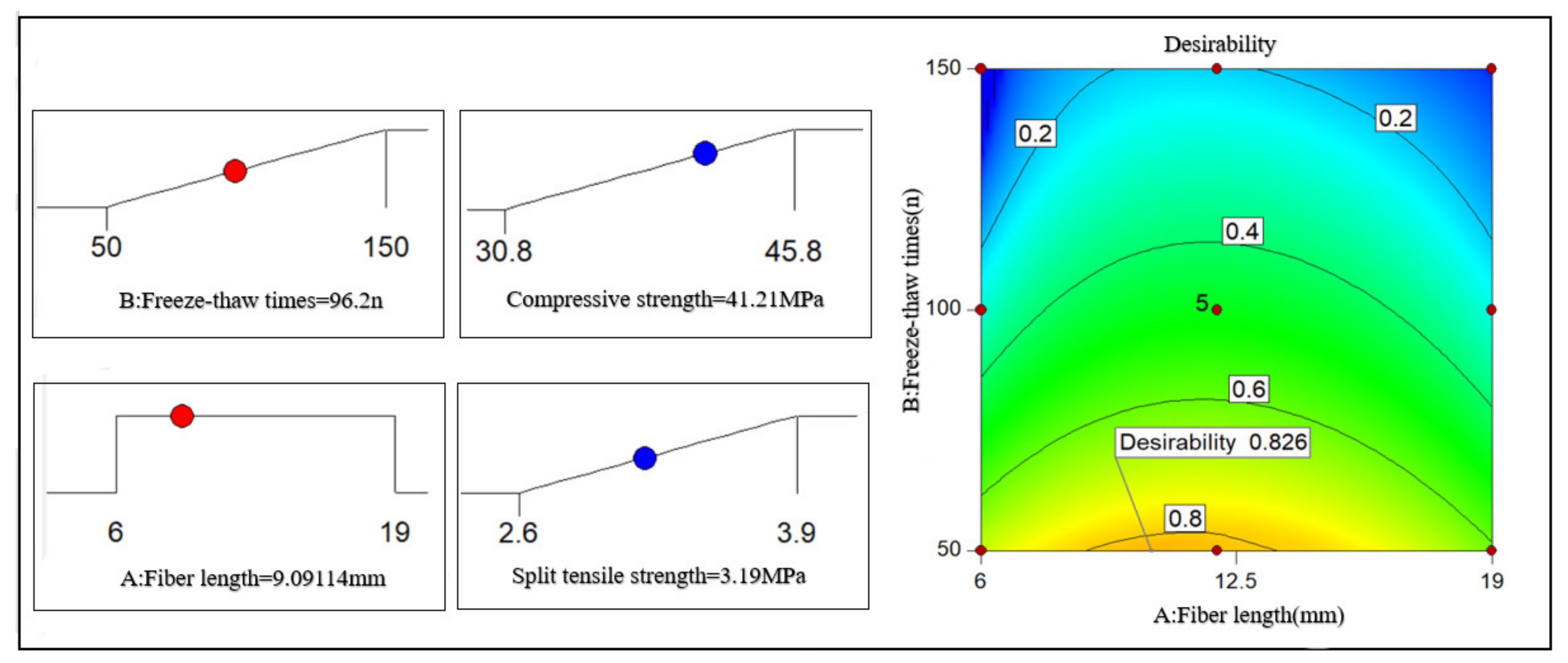 Polymers 14 04054 g011