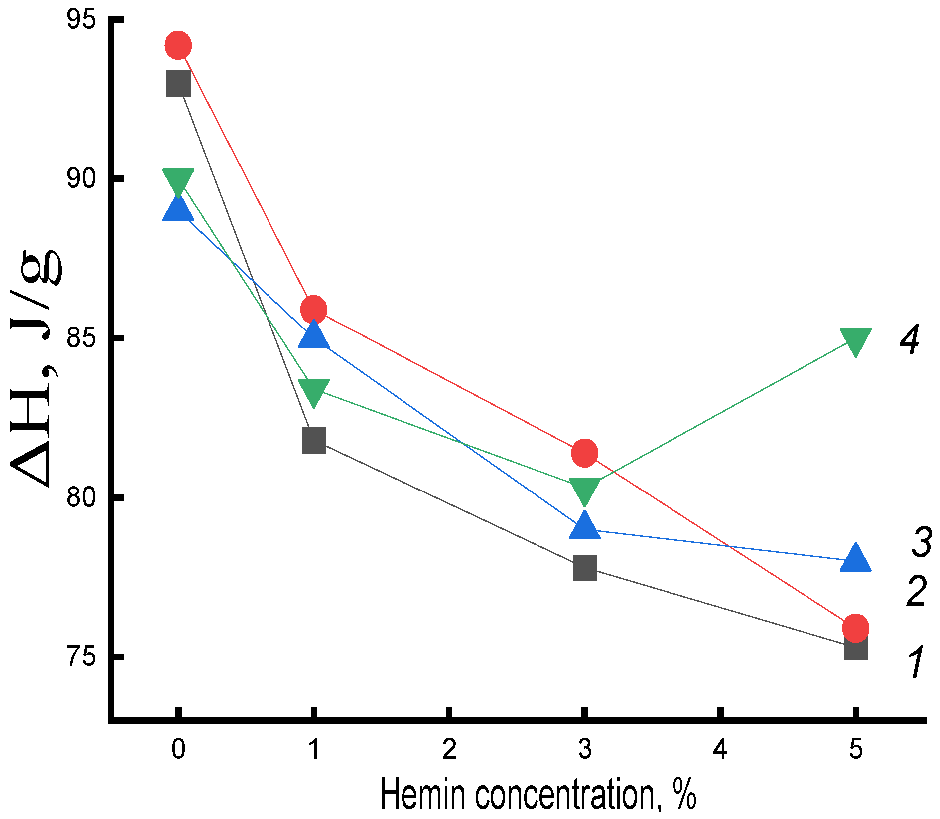 Polymers 14 04055 g005 550