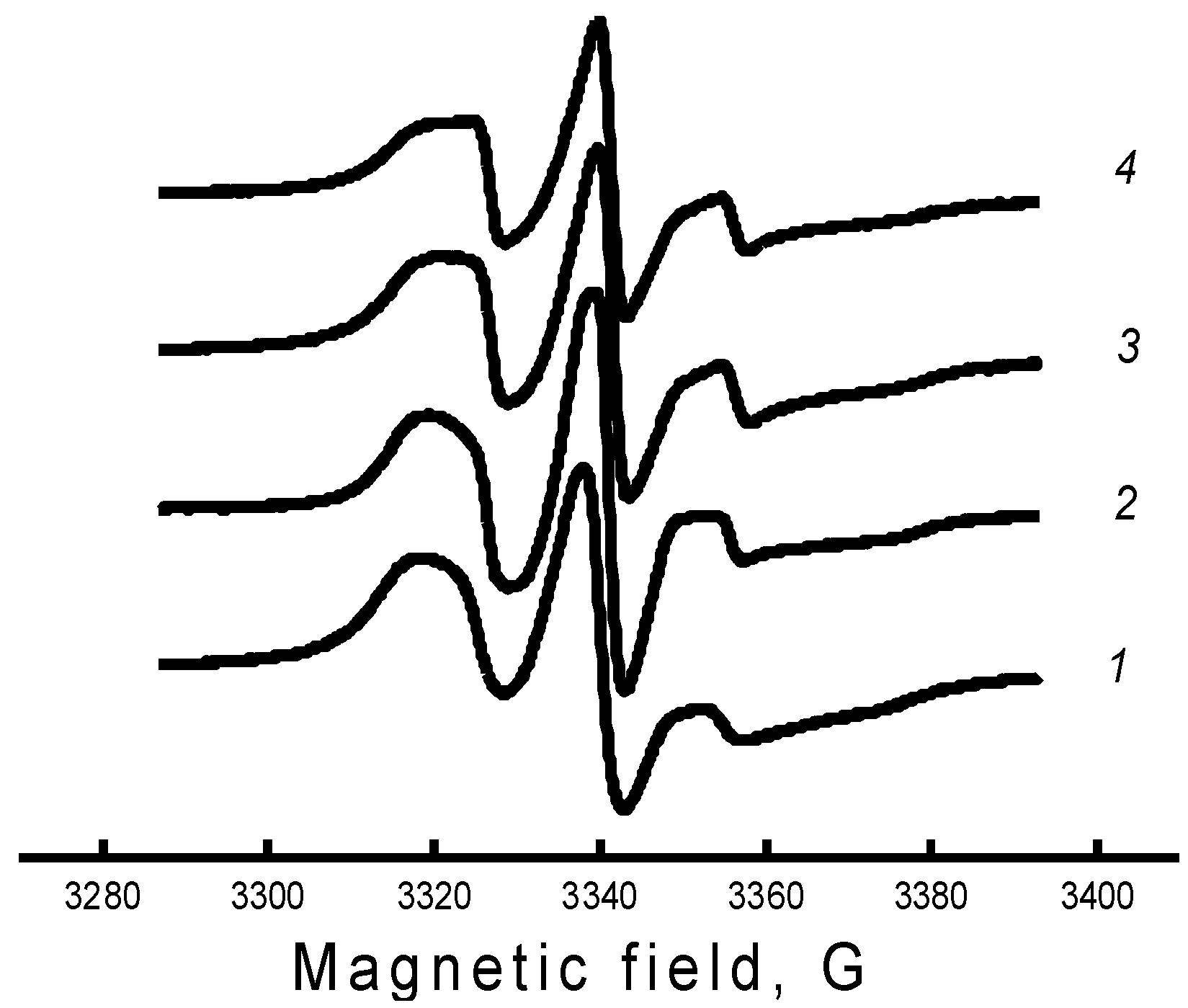 Polymers 14 04055 g006 550