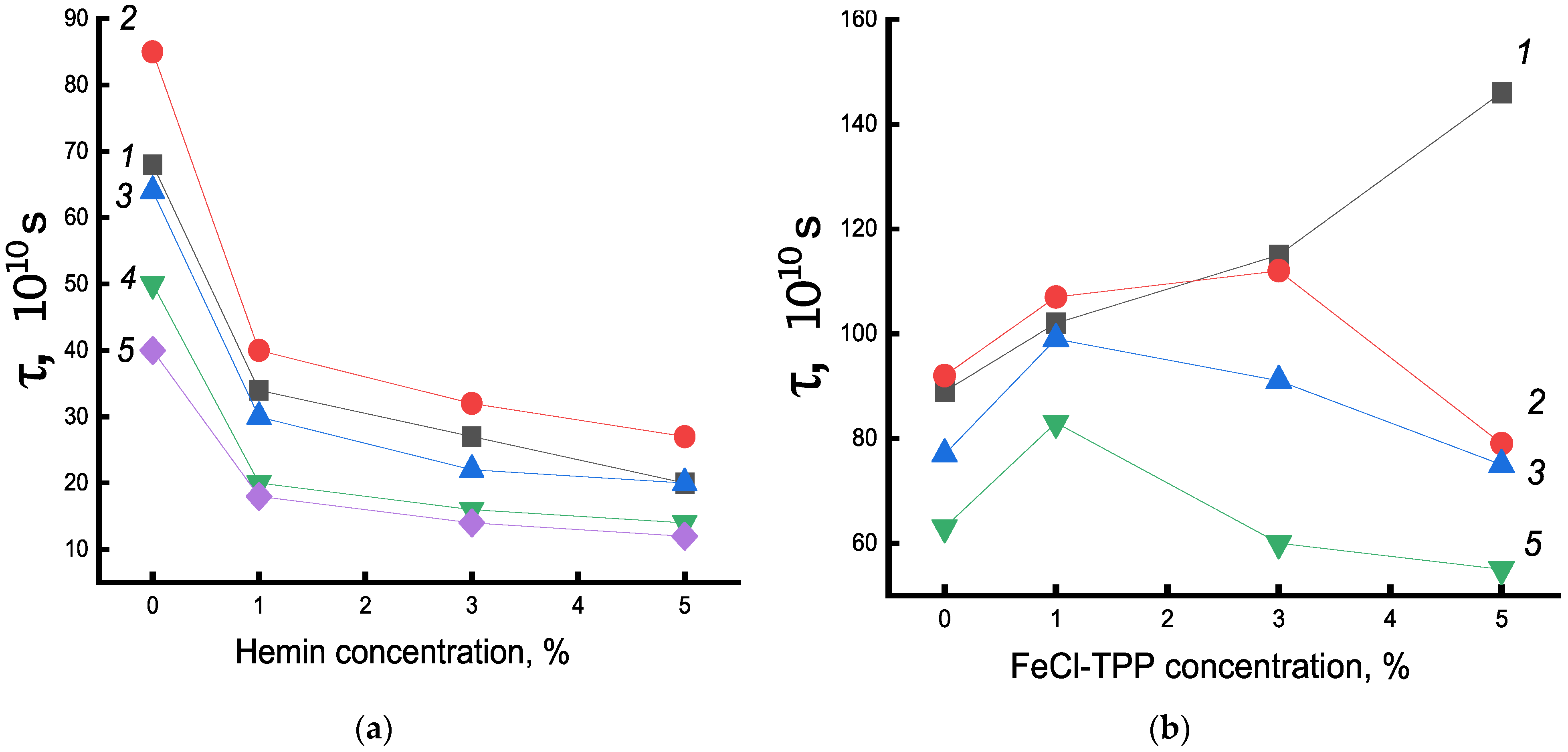 Polymers 14 04055 g007 550