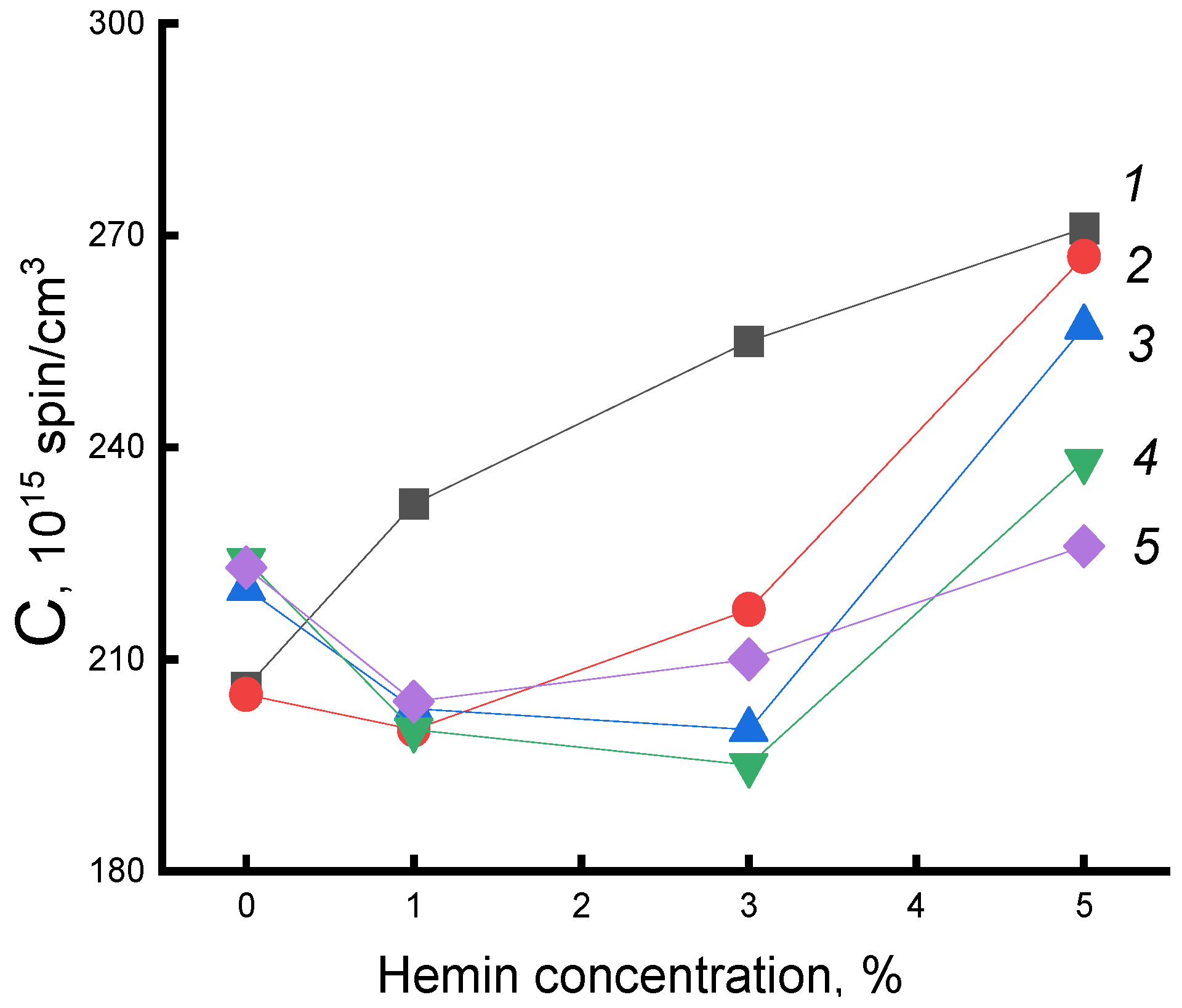 Polymers 14 04055 g008 550