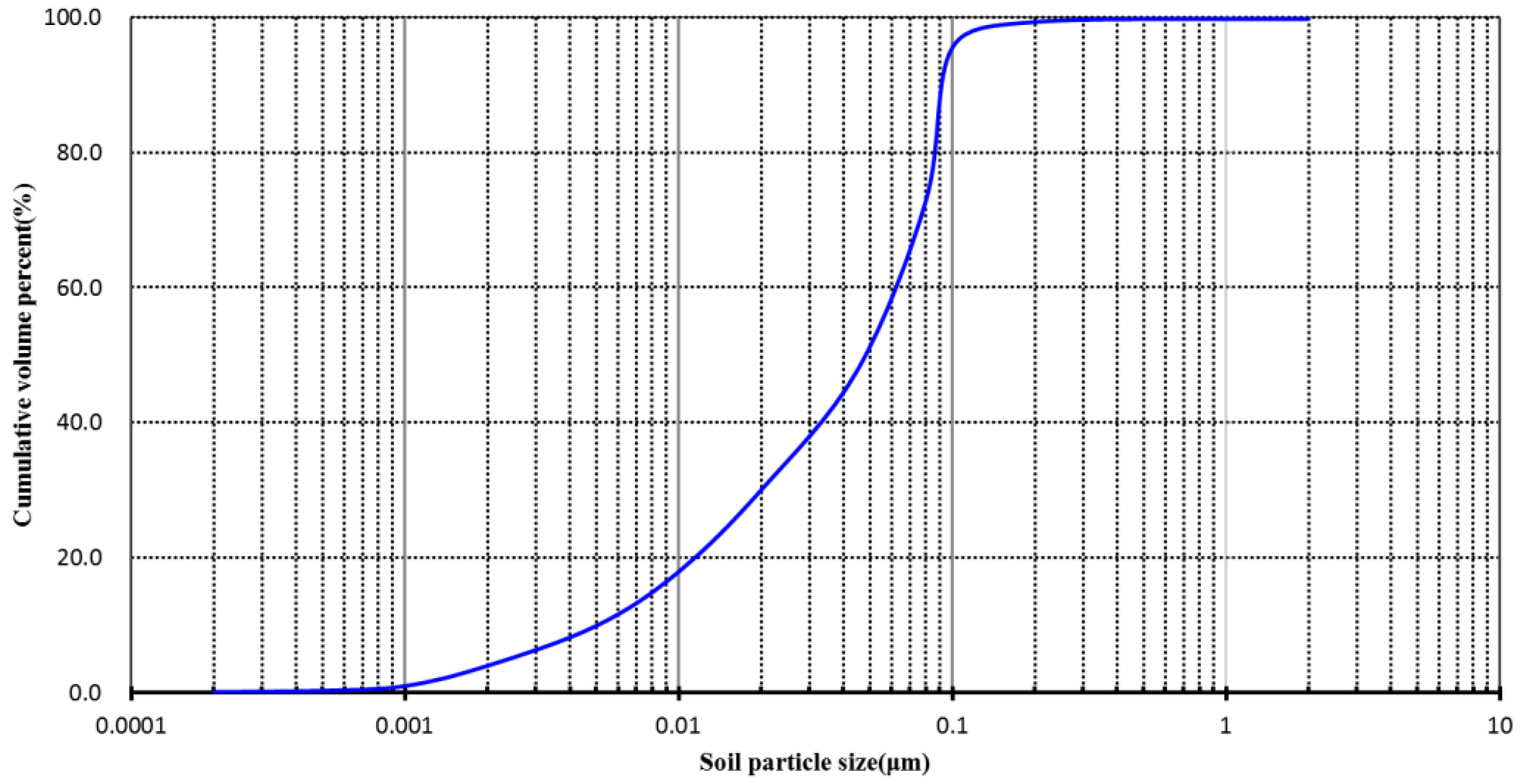 Polymers 14 04056 g001 Polymers 14 04056 g001