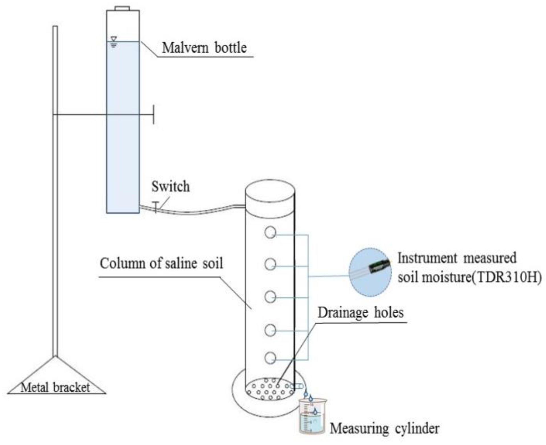 Polymers 14 04056 g003 Polymers 14 04056 g003