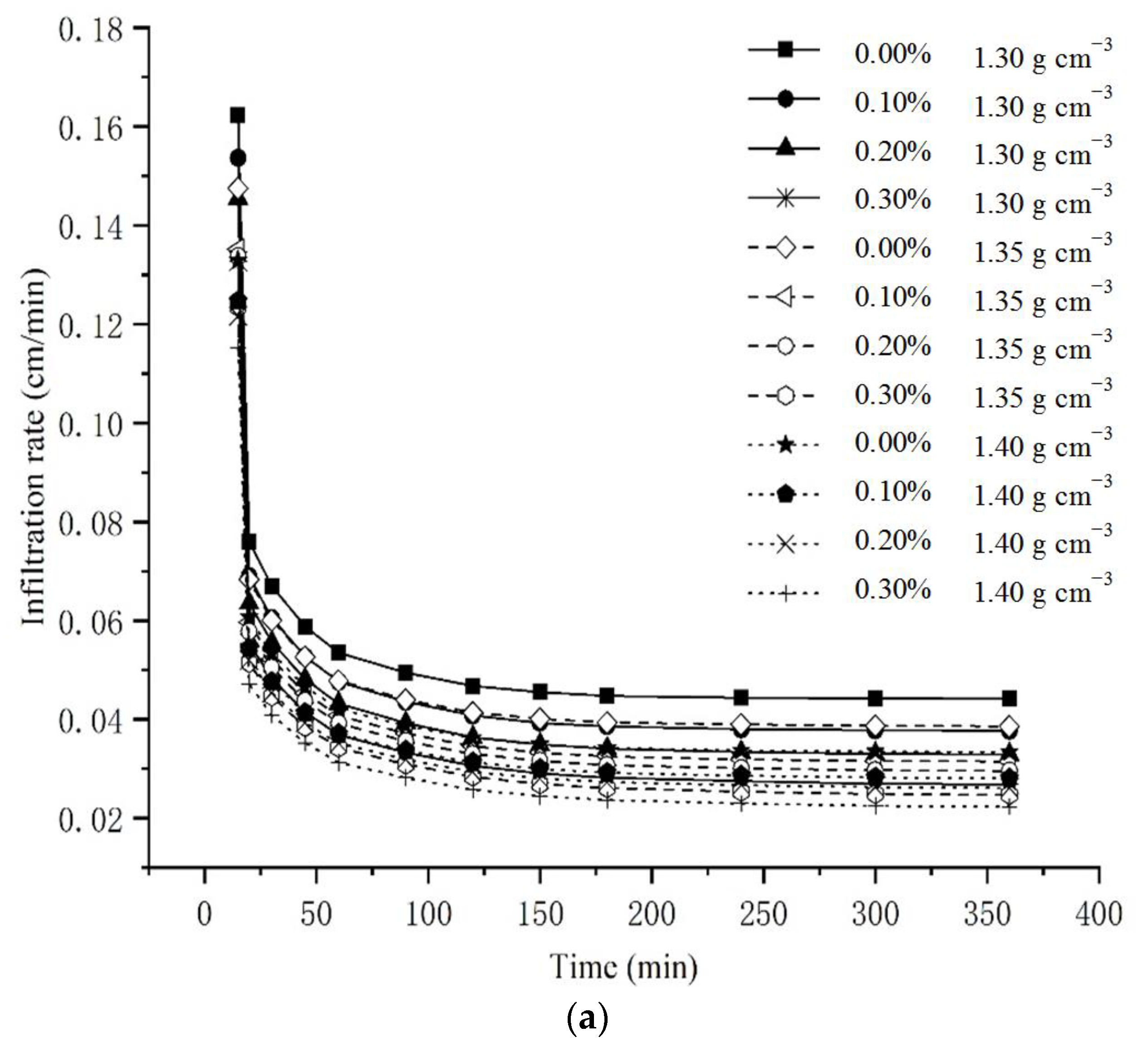 Polymers 14 04056 g006a Polymers 14 04056 g006a