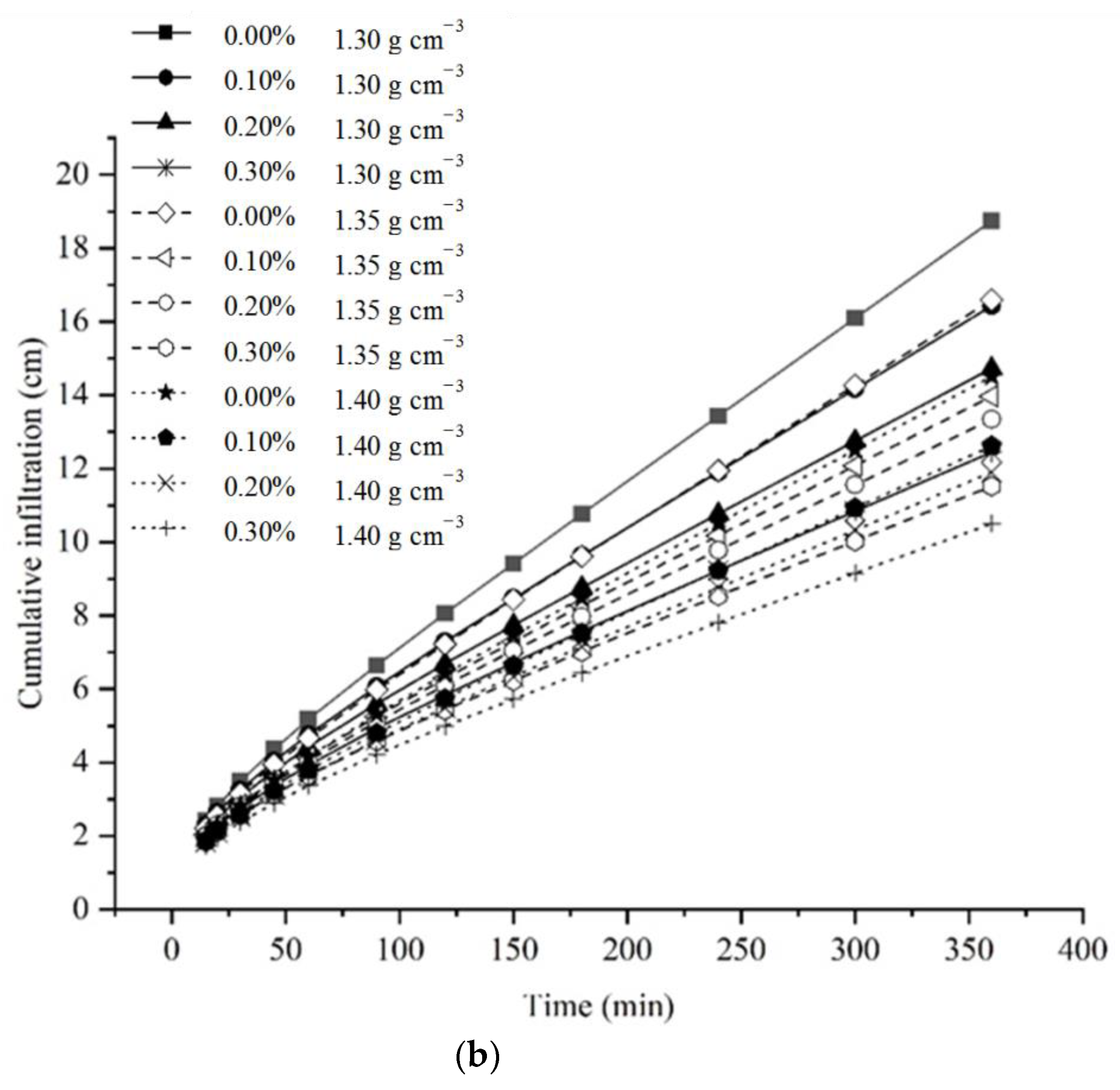 Polymers 14 04056 g006b Polymers 14 04056 g006b